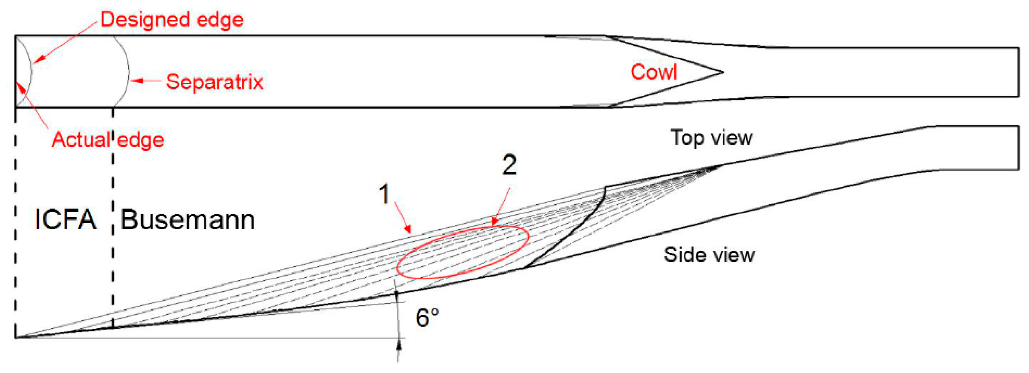 Aerospace 06 00008 g003