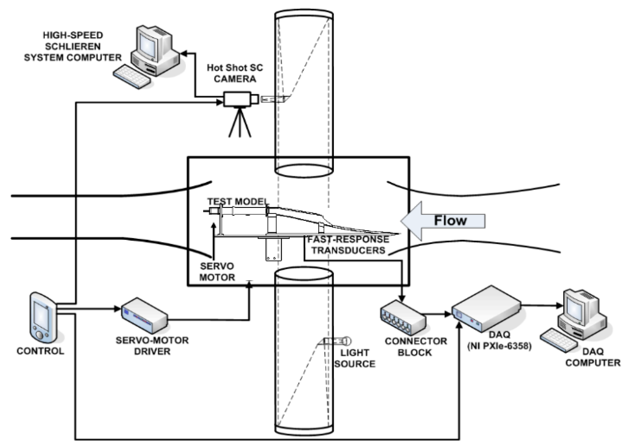 Aerospace 06 00008 g005
