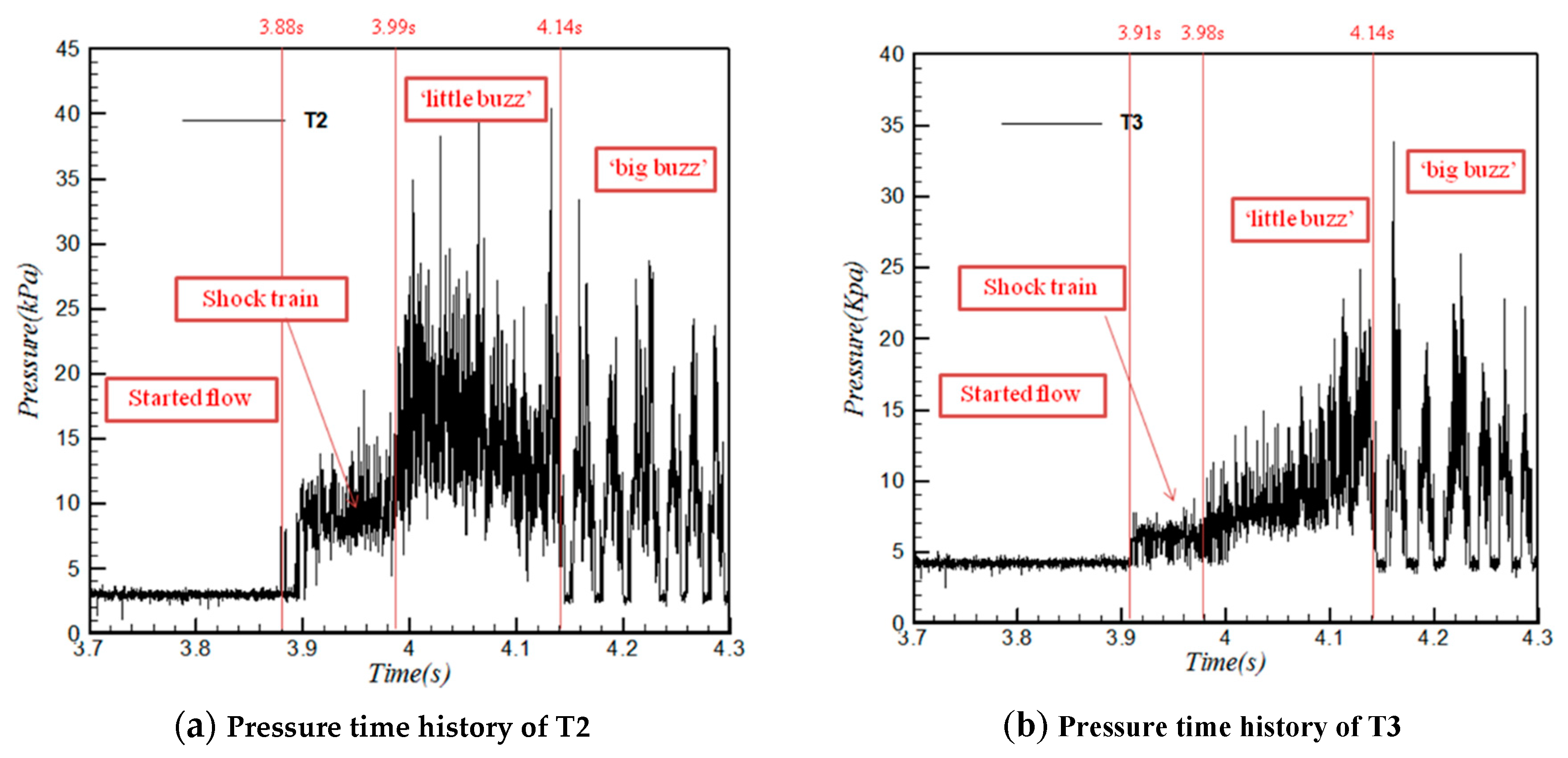 Aerospace 06 00008 g012a