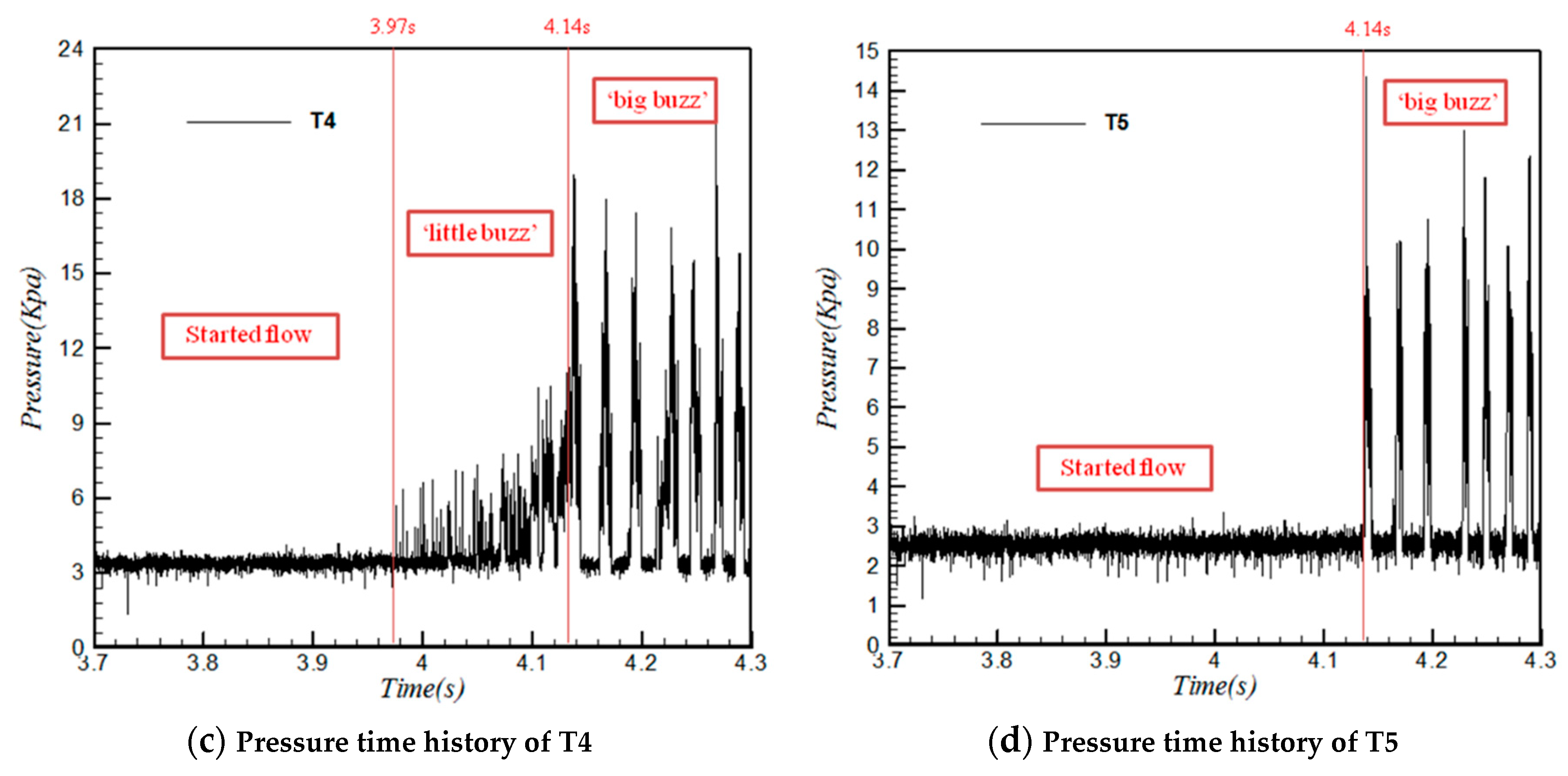 Aerospace 06 00008 g012b