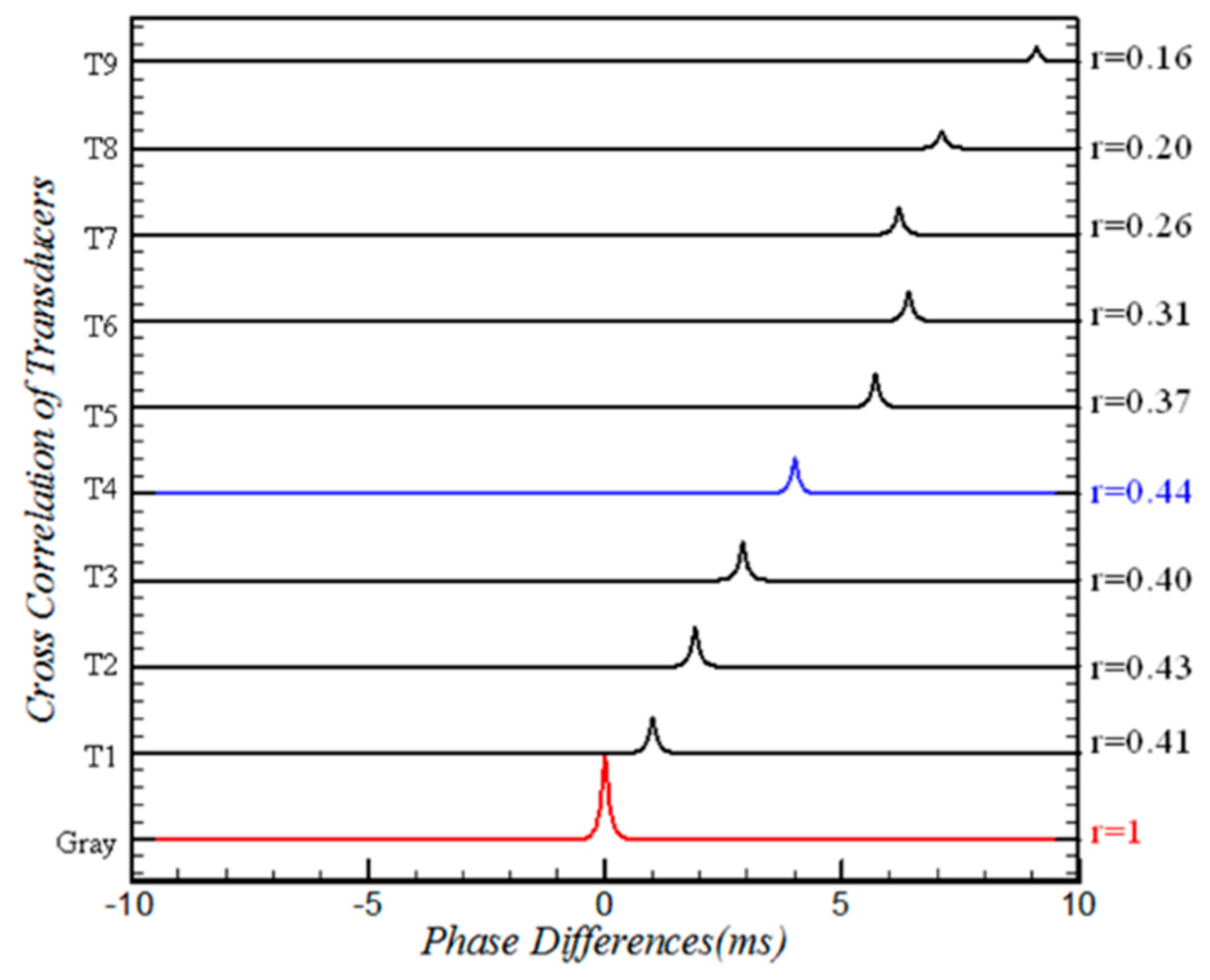 Aerospace 06 00008 g017
