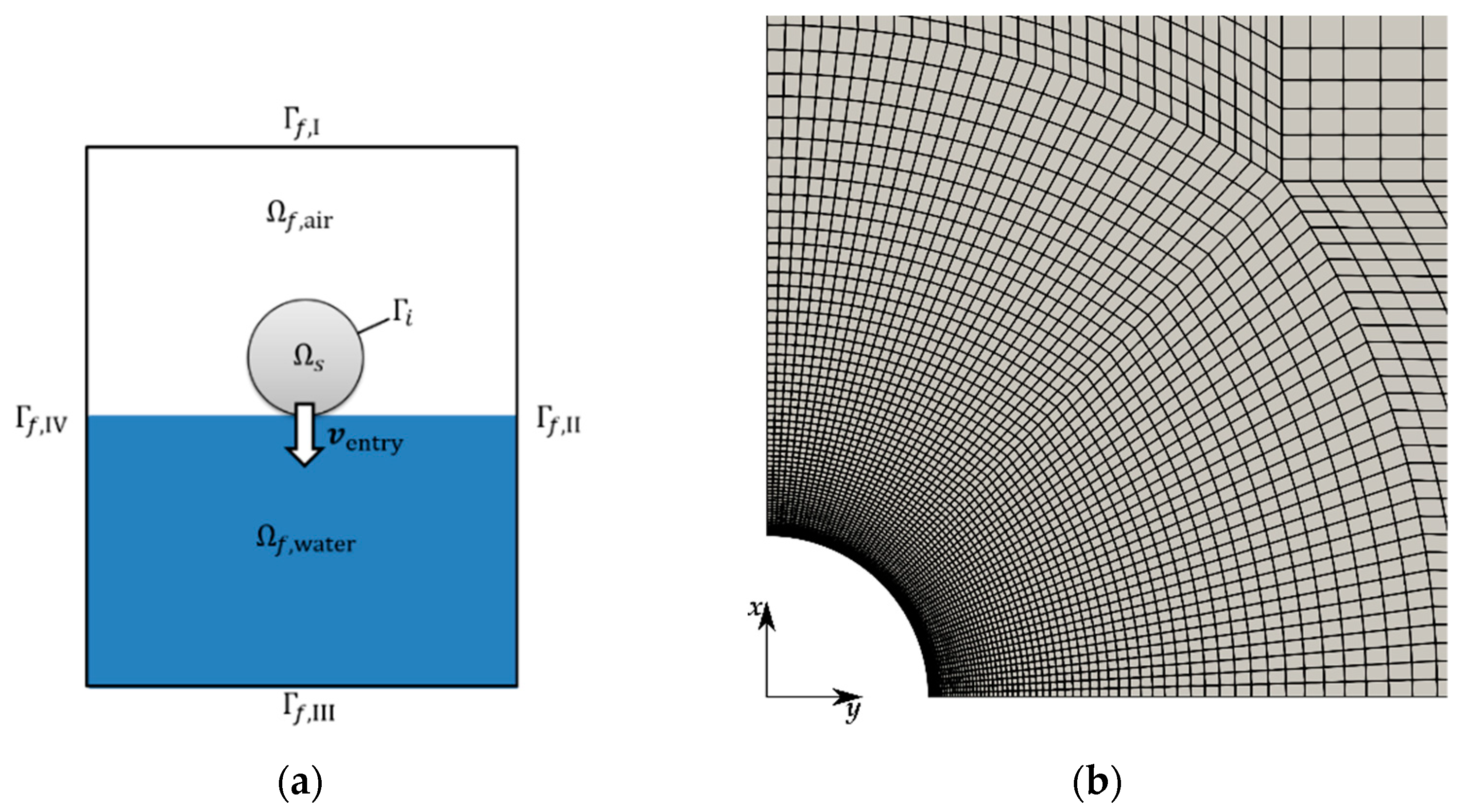 Aerospace 06 00010 g003 Aerospace 06 00010 g003