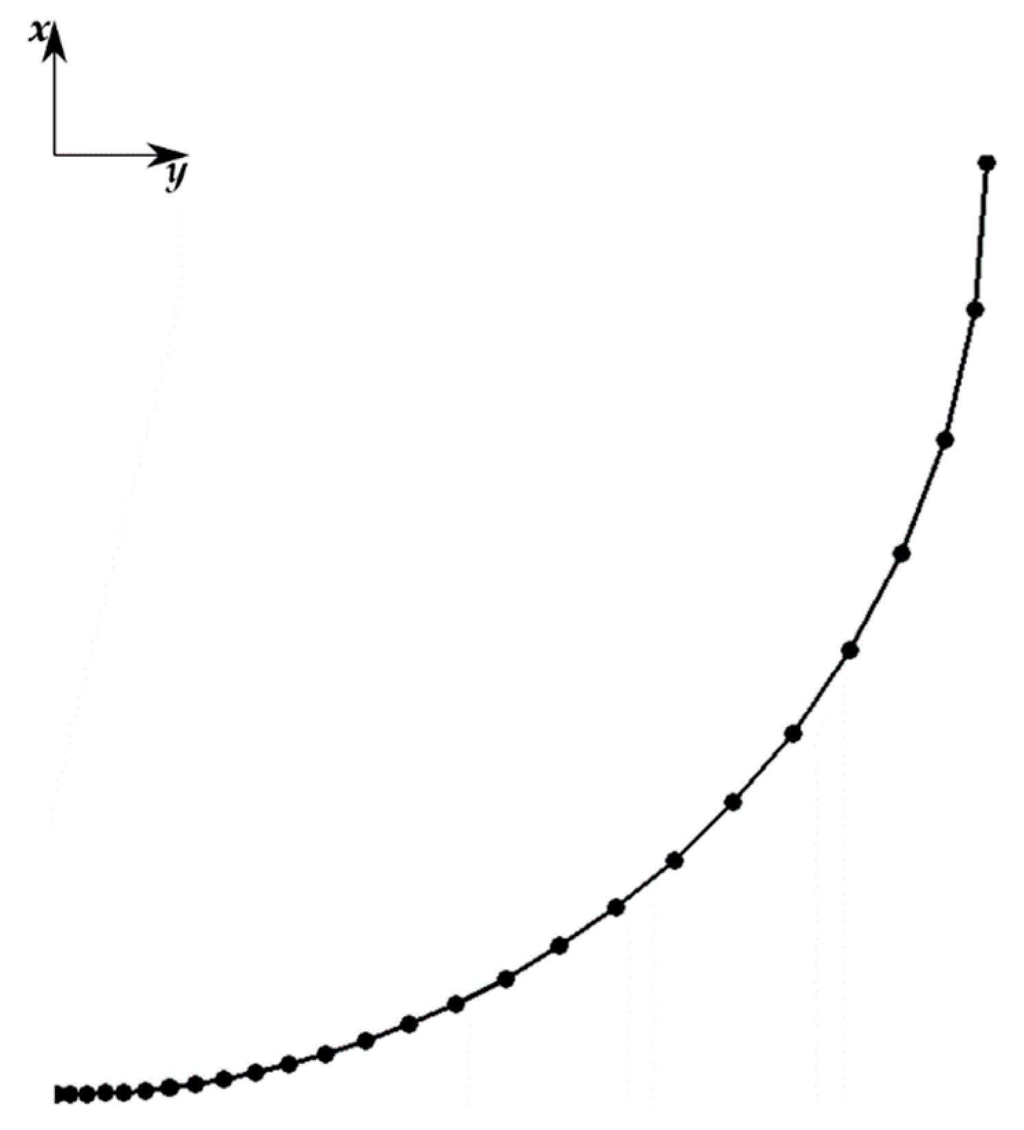 Aerospace 06 00010 g006 Aerospace 06 00010 g006
