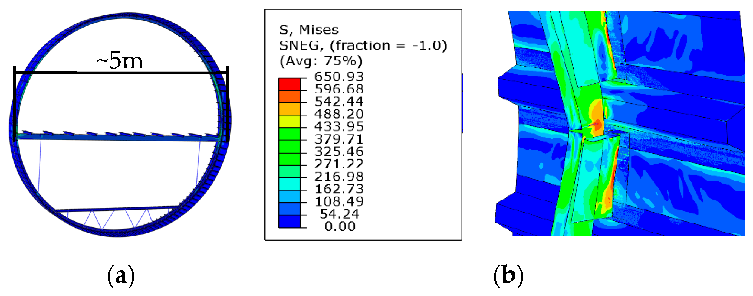 Aerospace 06 00010 g010 Aerospace 06 00010 g010
