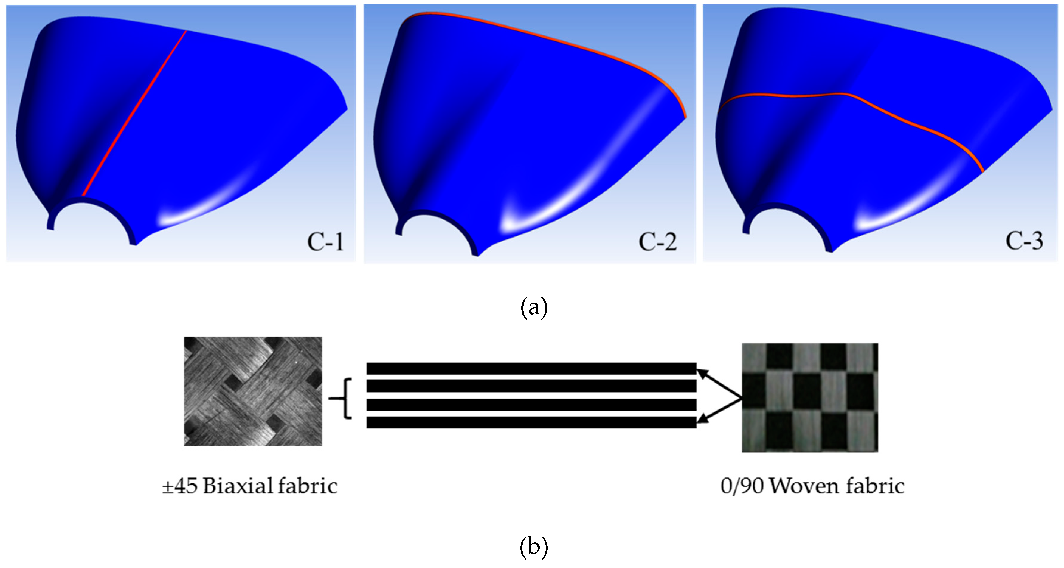 Aerospace 06 00011 g003 550