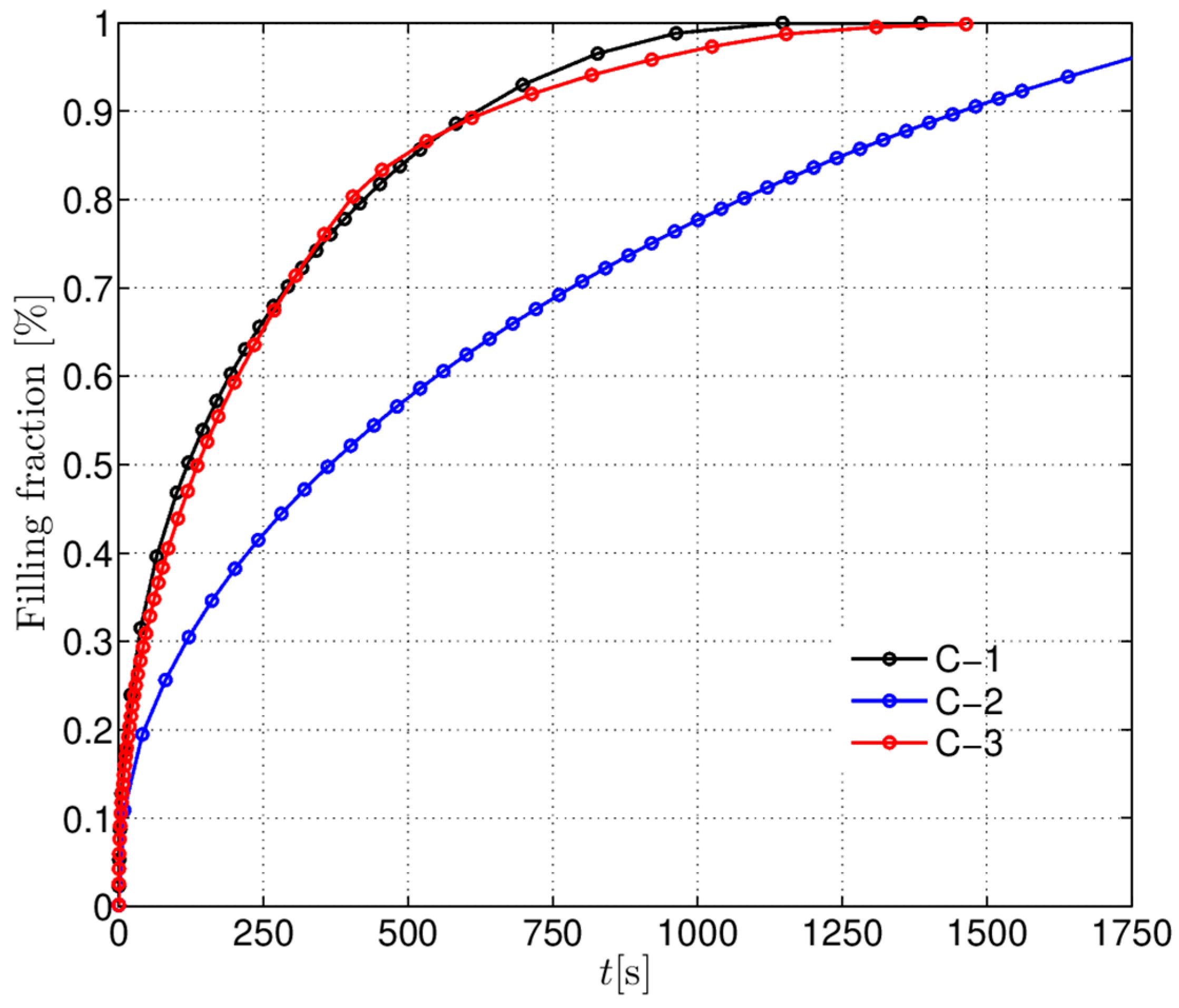Aerospace 06 00011 g009 550
