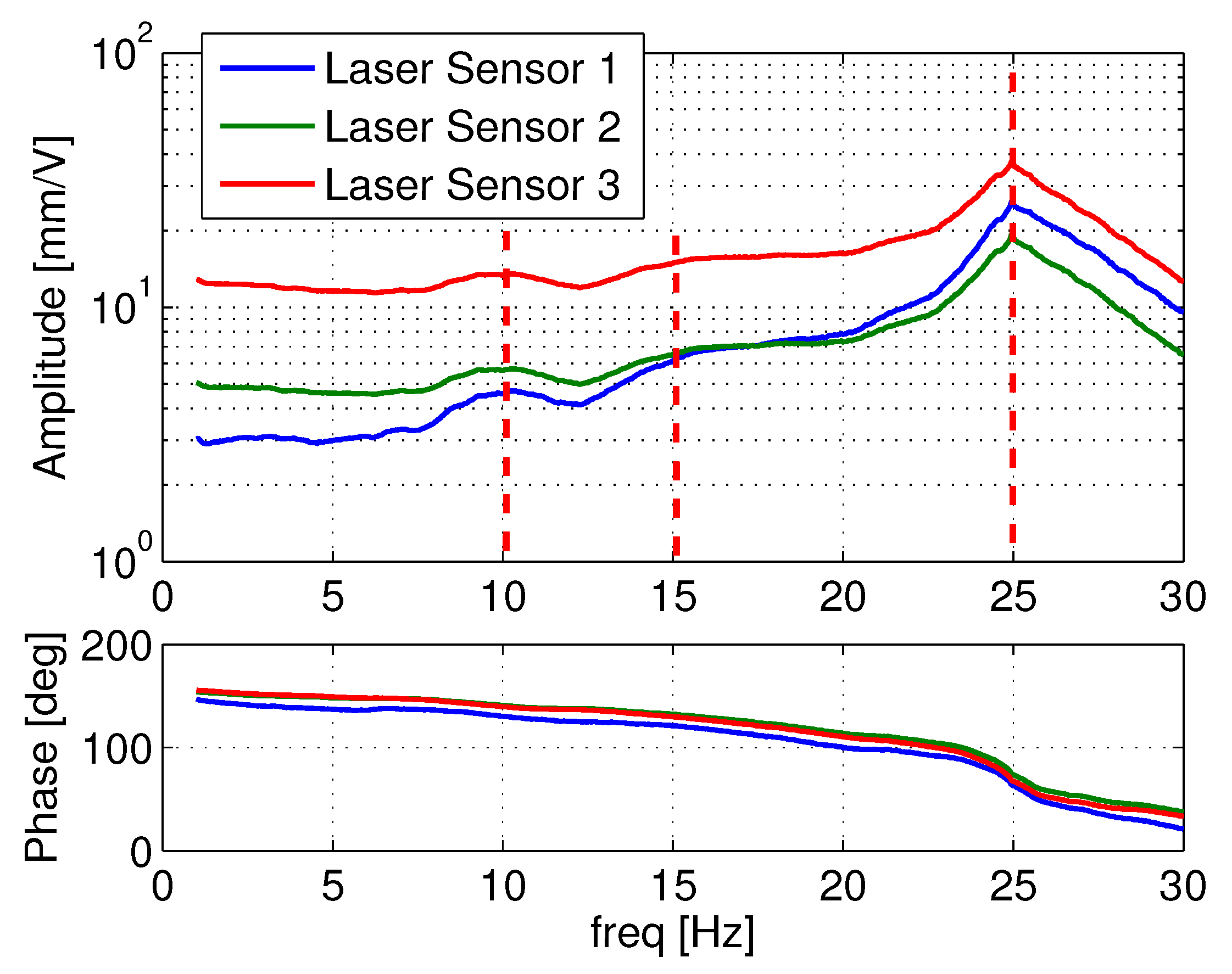 Aerospace 06 00013 g010