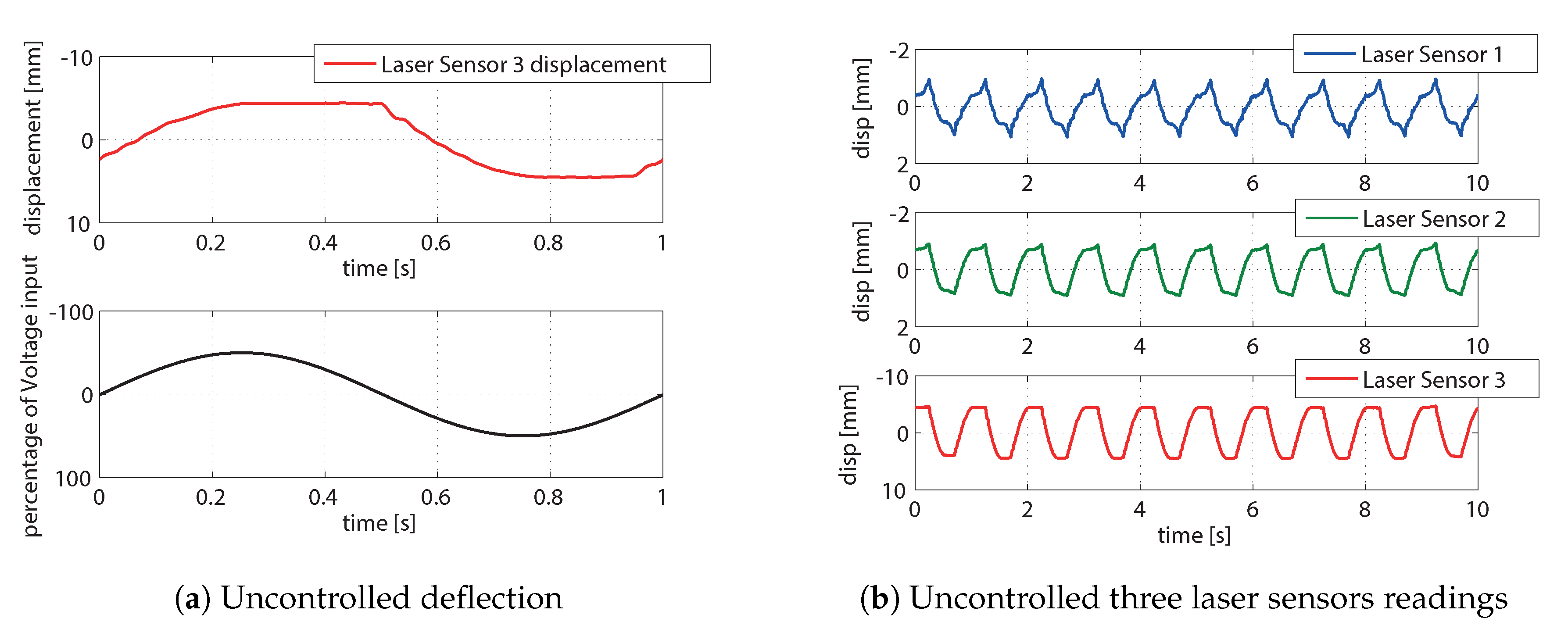 Aerospace 06 00013 g011