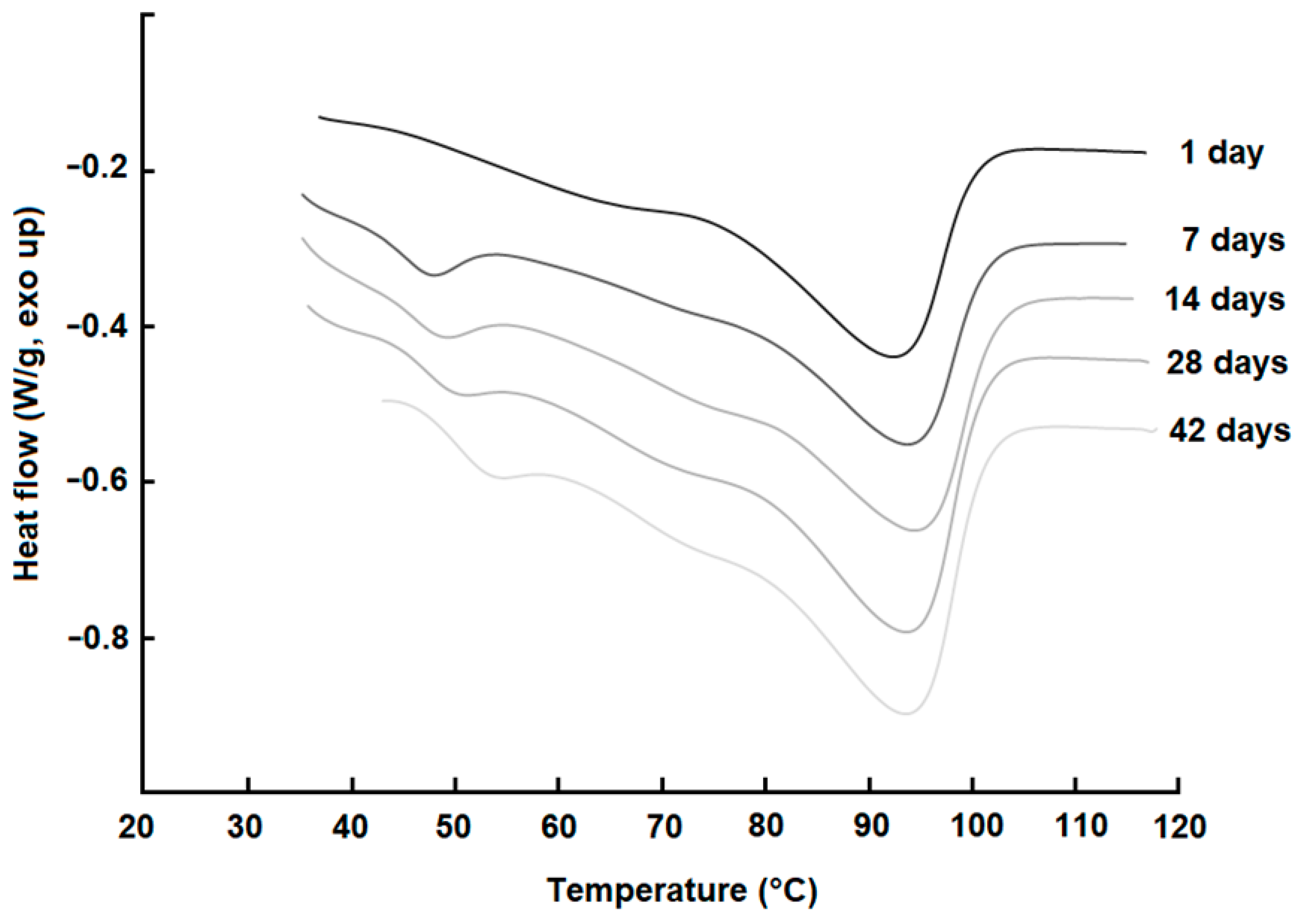 Aerospace 06 00014 g004