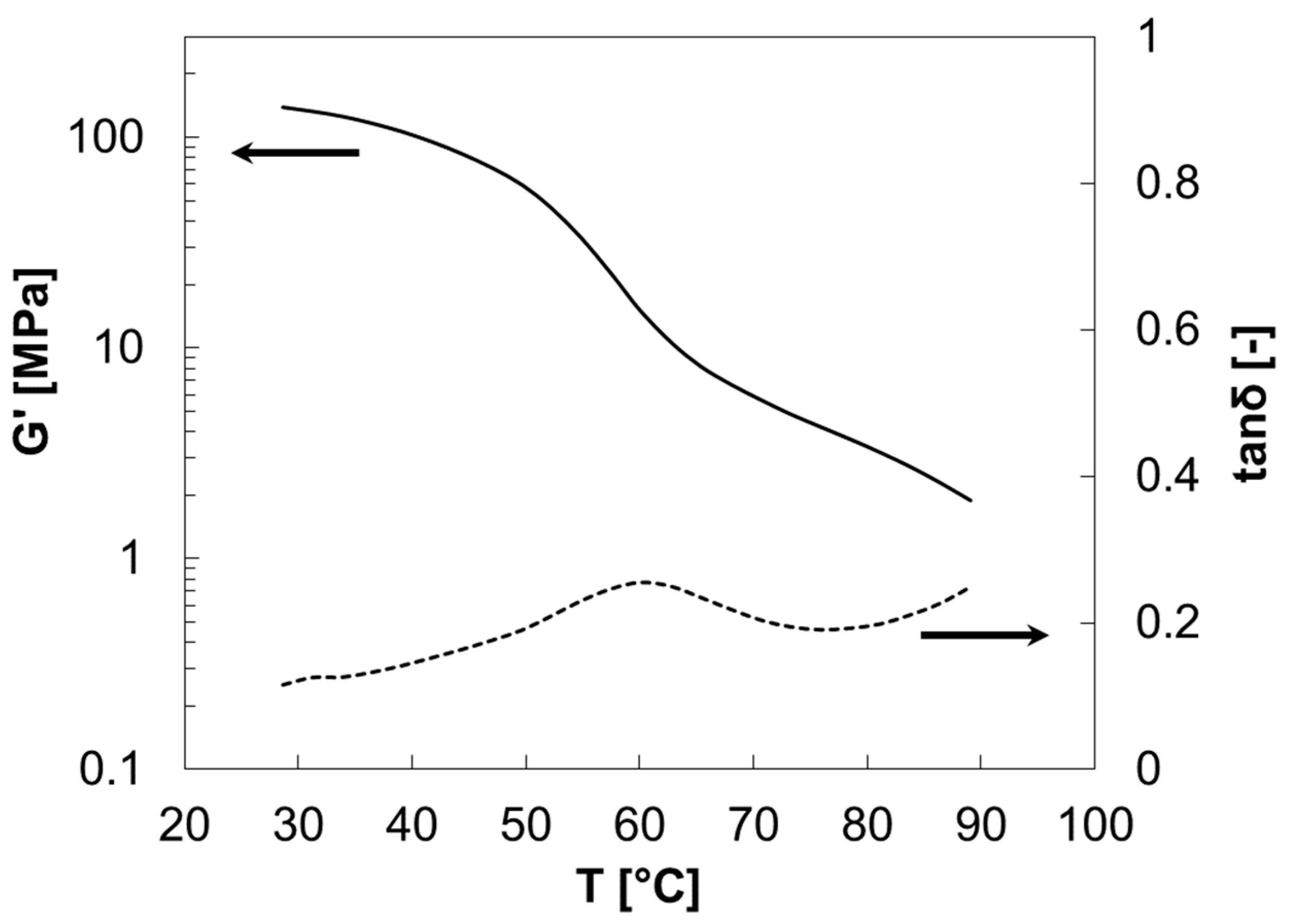 Aerospace 06 00014 g005
