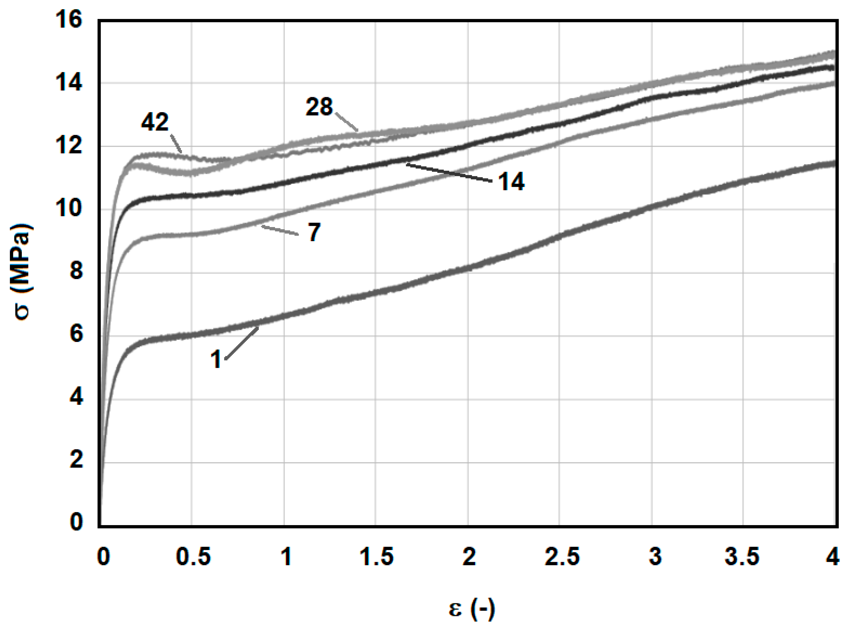 Aerospace 06 00014 g006