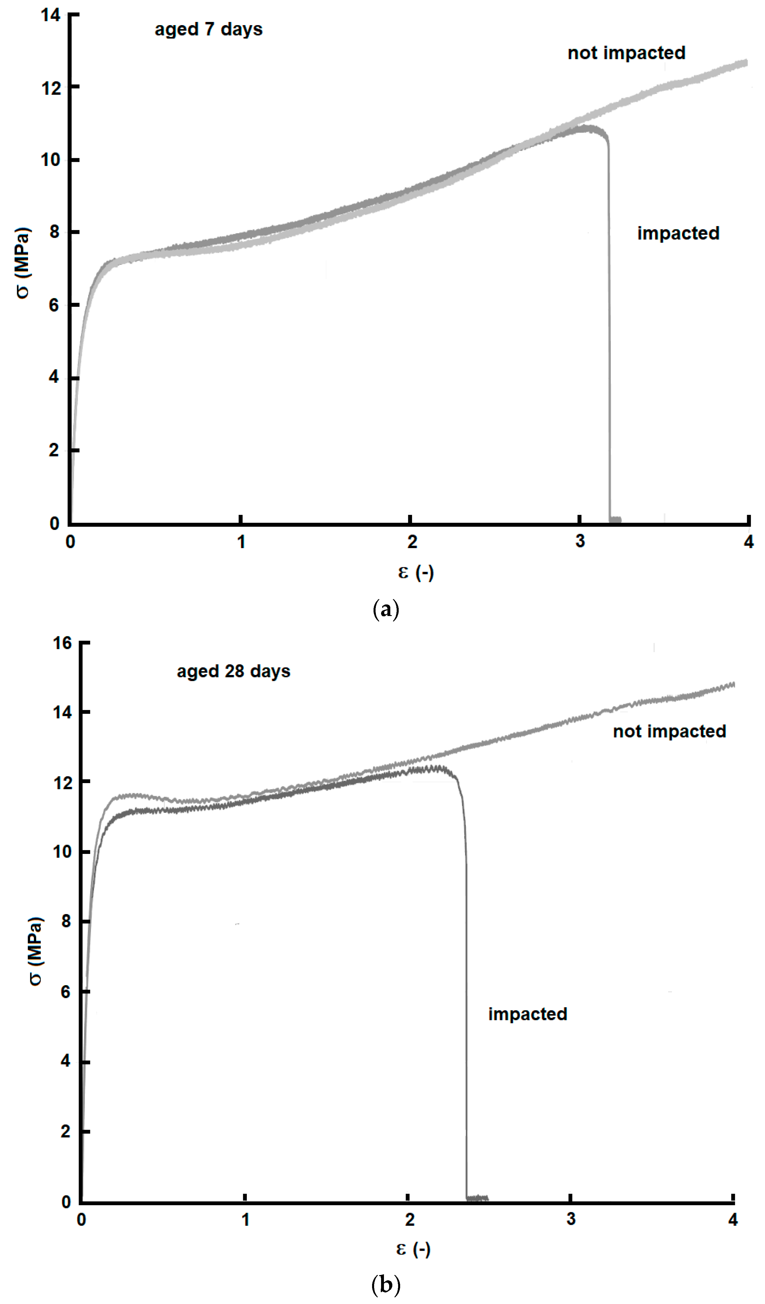 Aerospace 06 00014 g007