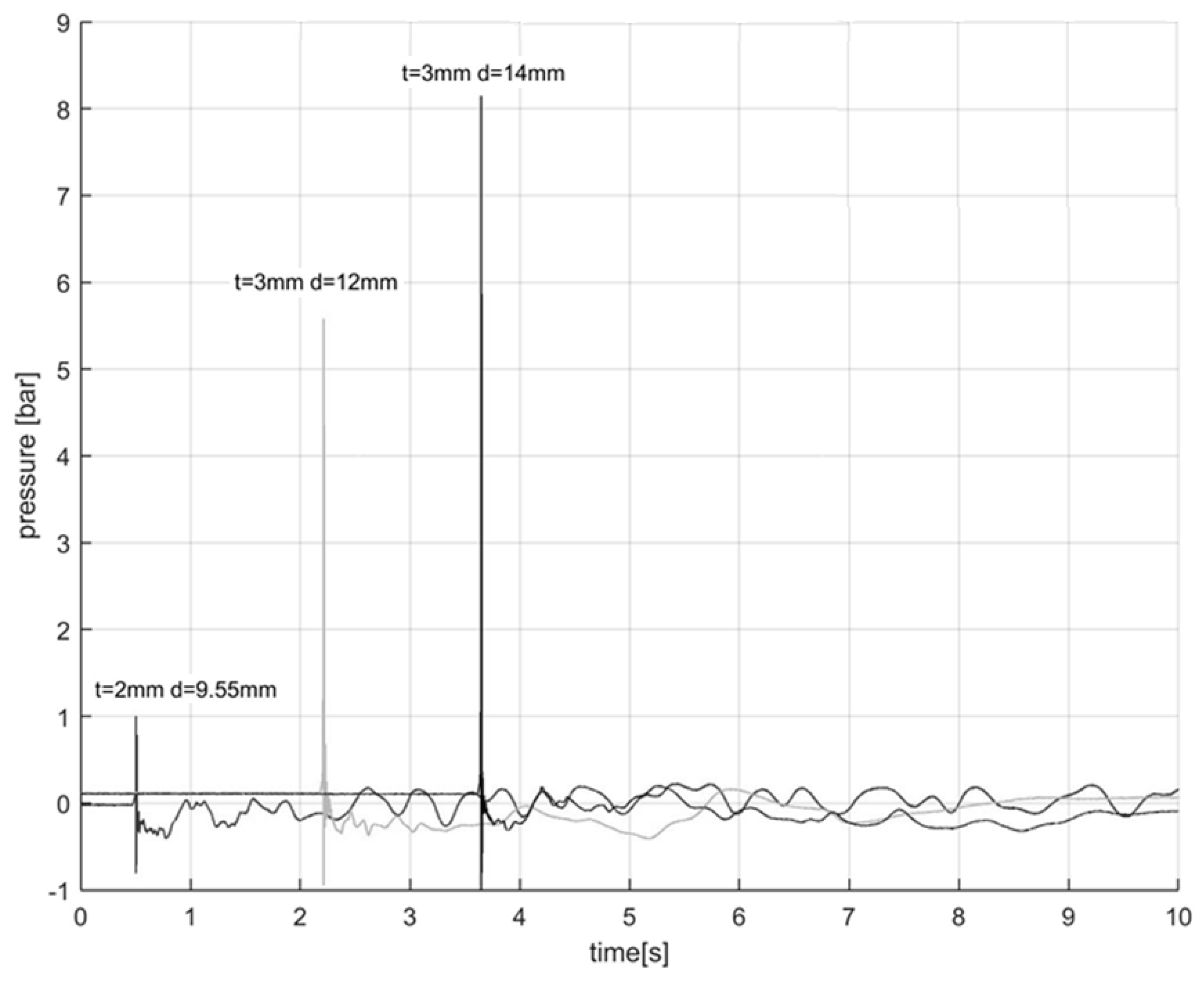 Aerospace 06 00014 g014