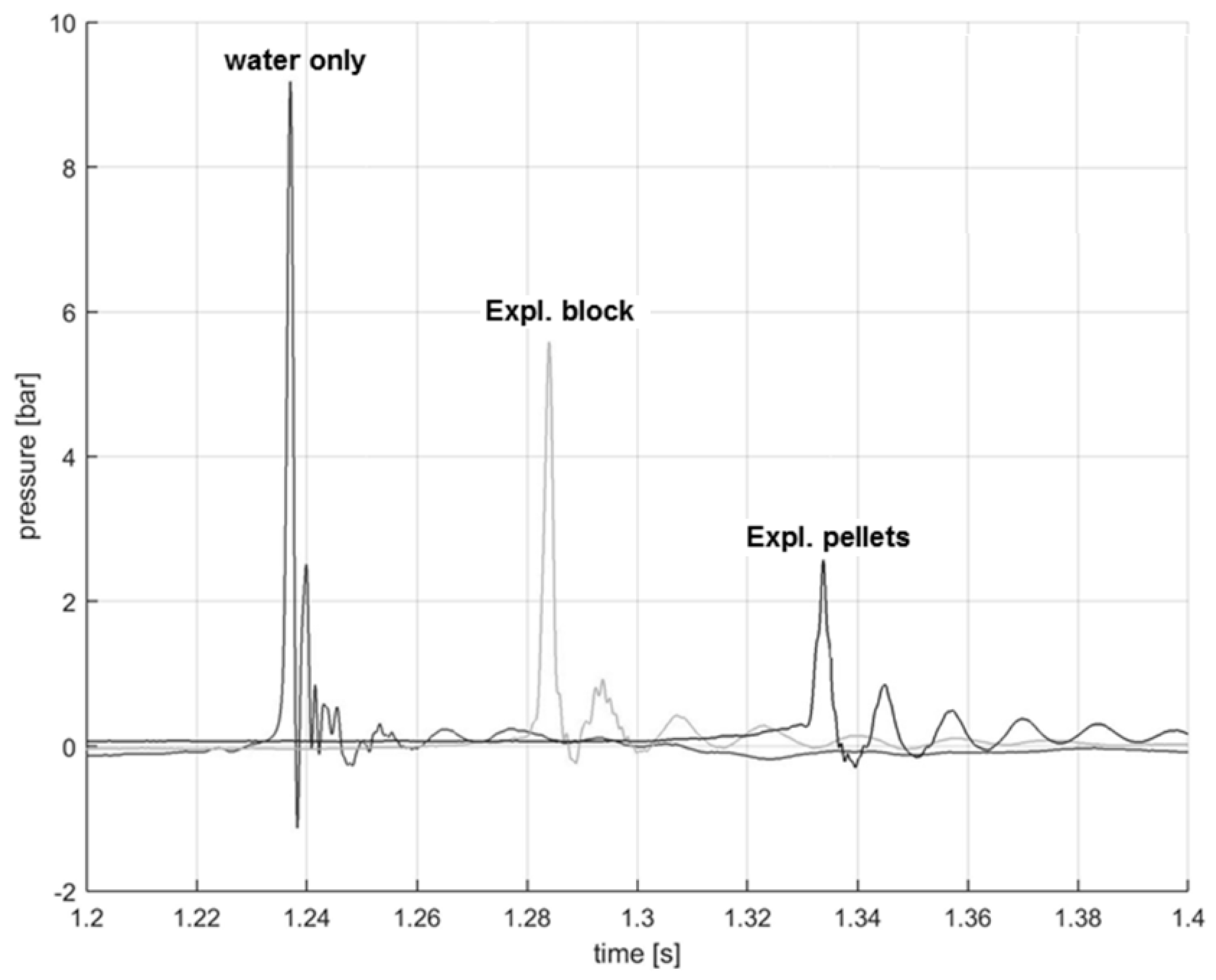 Aerospace 06 00014 g015