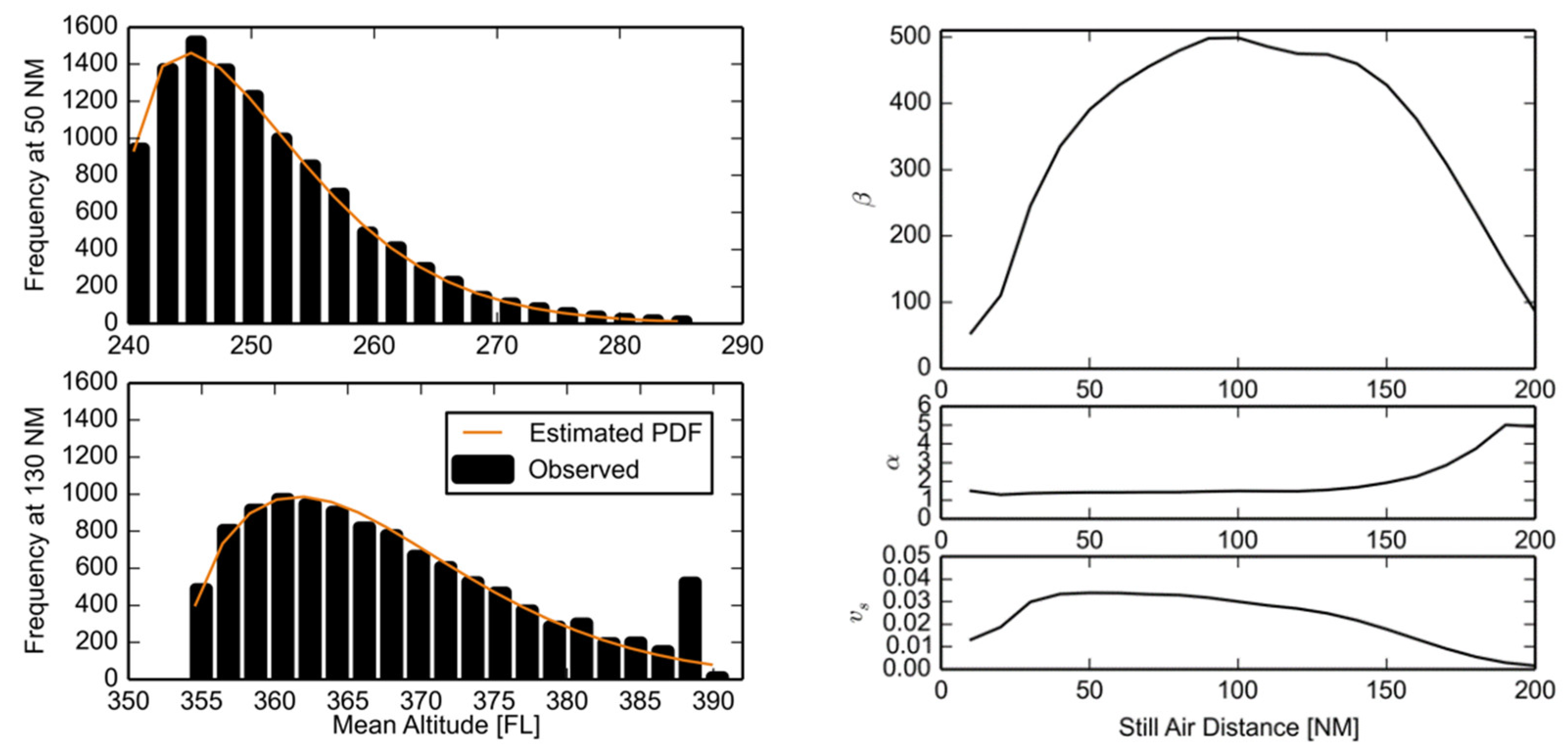 Aerospace 06 00015 g008 550