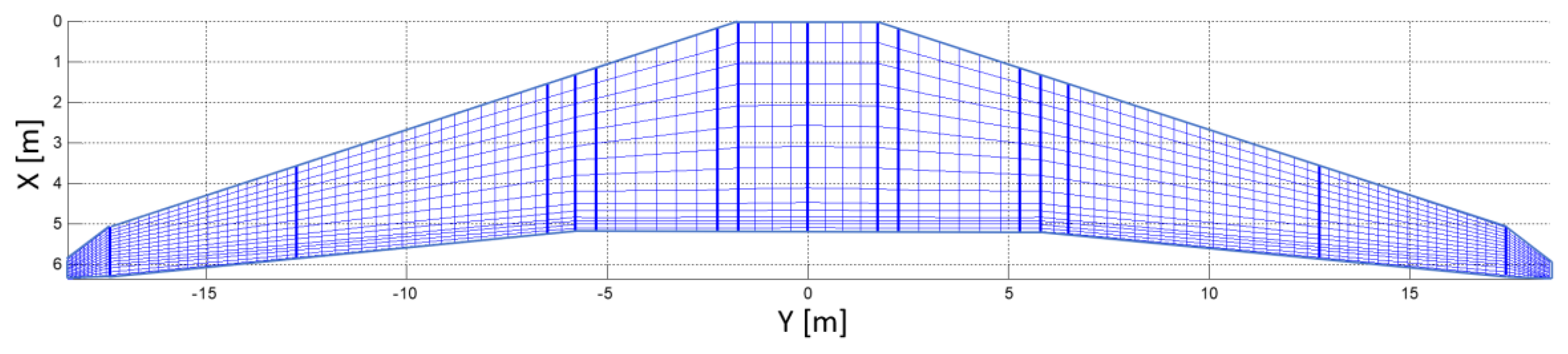 Aerospace 06 00022 g006