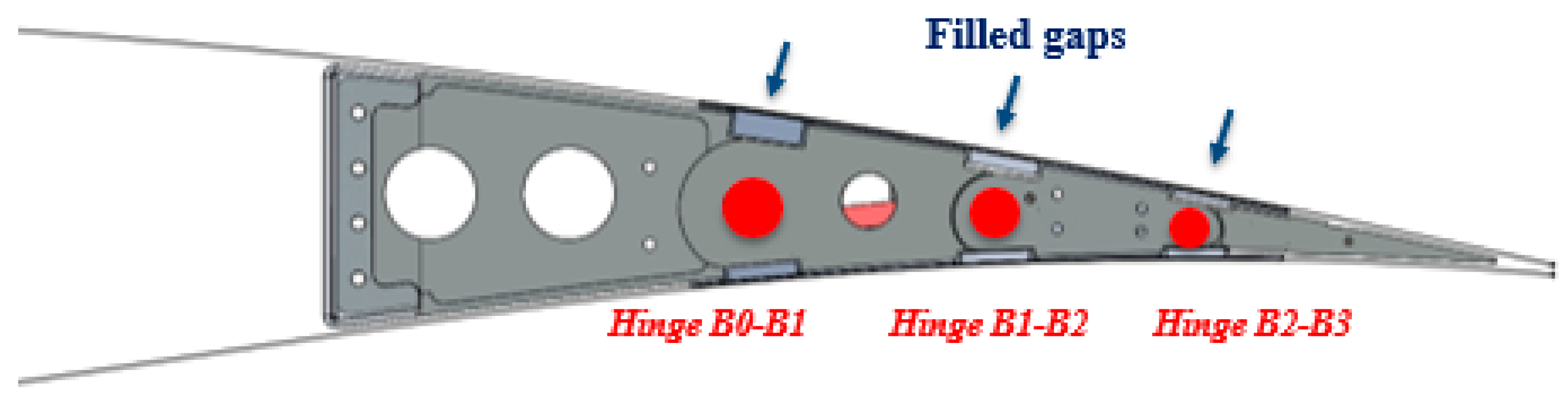 Aerospace 06 00022 g009