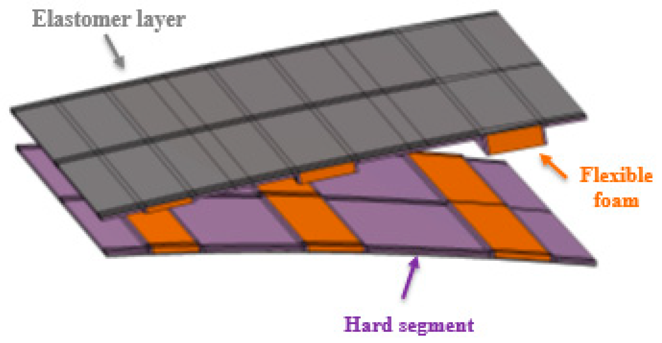 Aerospace 06 00022 g010