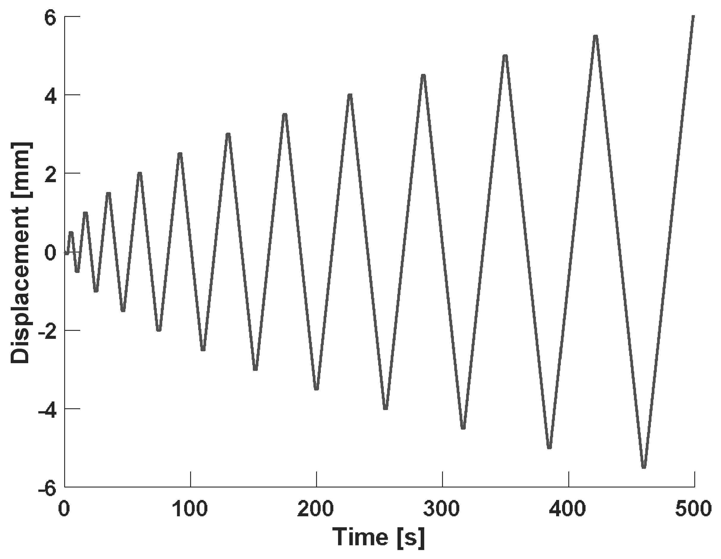Aerospace 06 00022 g012