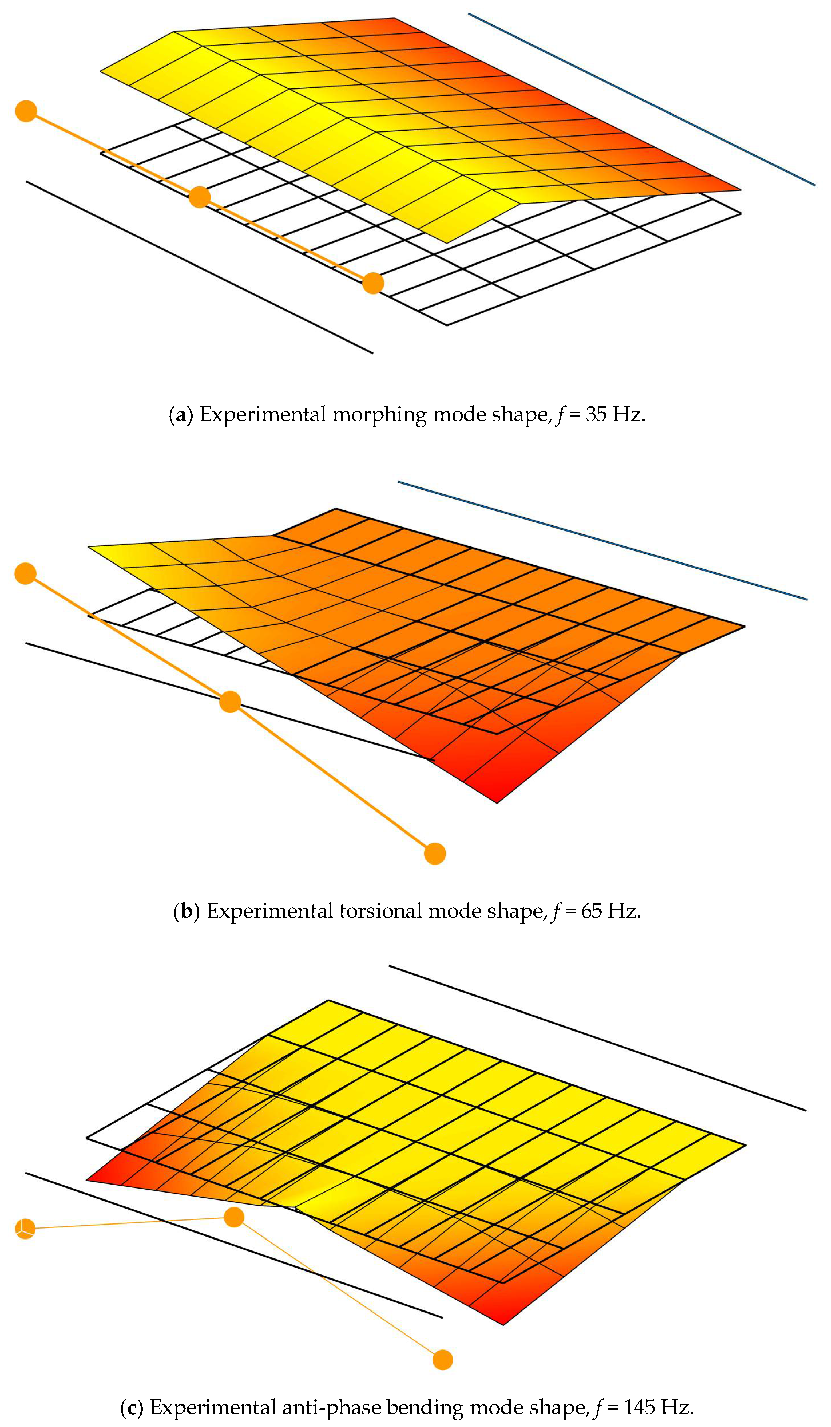 Aerospace 06 00022 g023