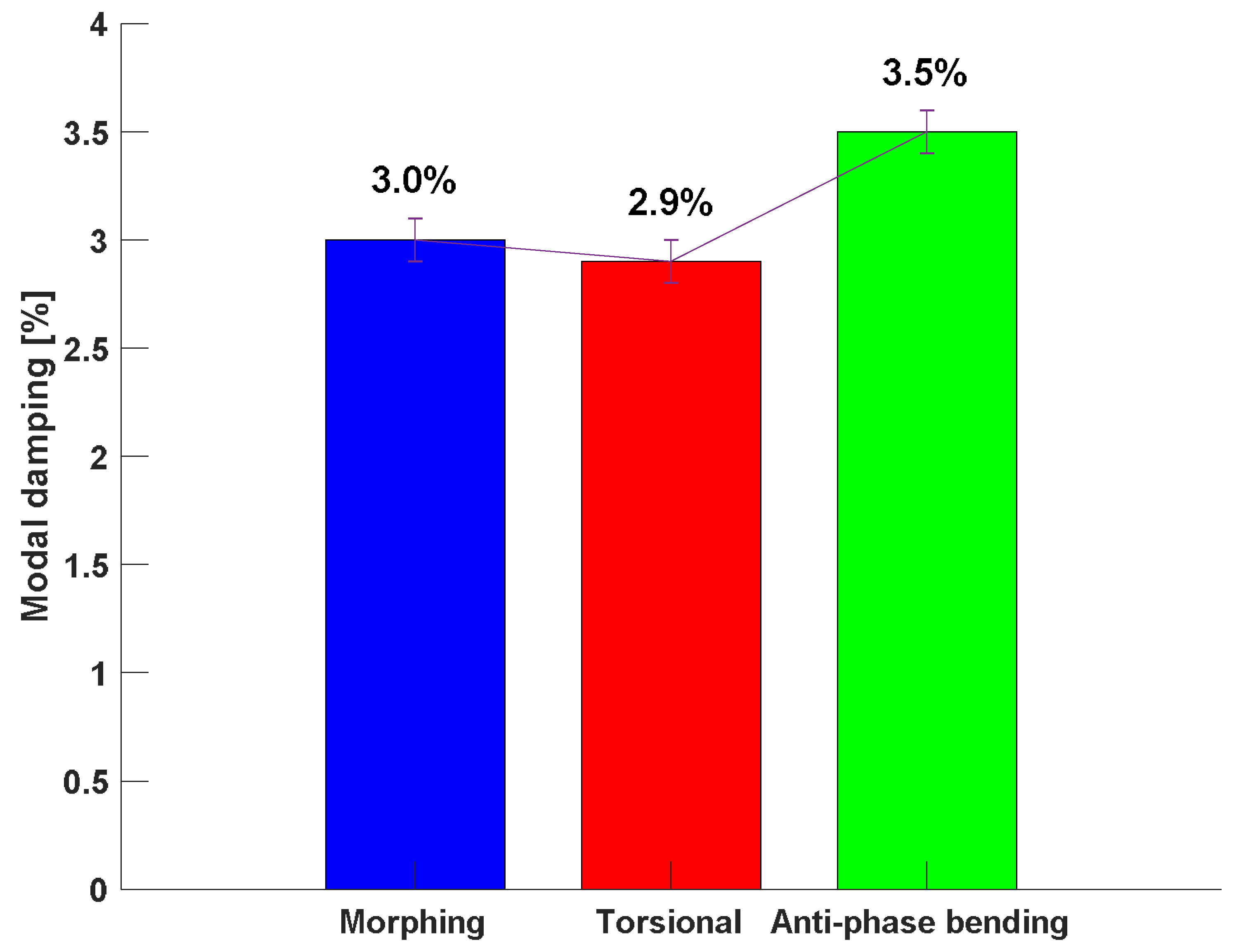 Aerospace 06 00022 g024