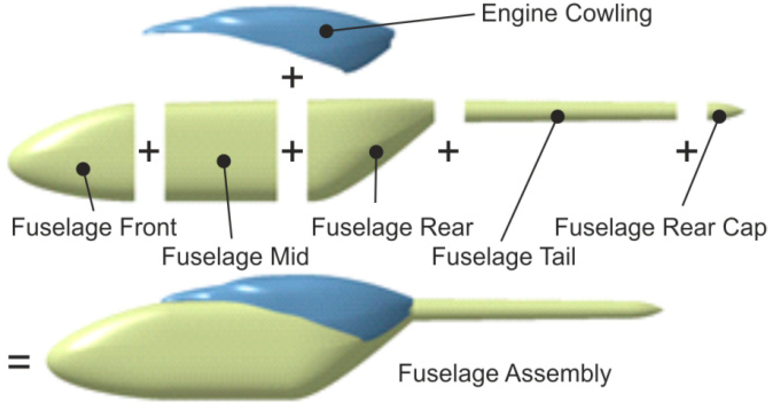 Aerospace 06 00023 g005 550