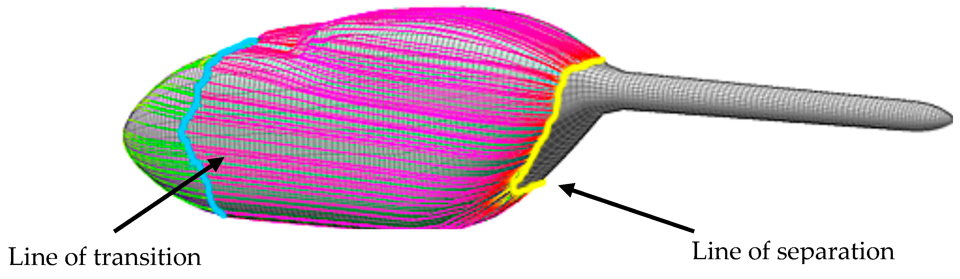 Aerospace 06 00023 g007 550