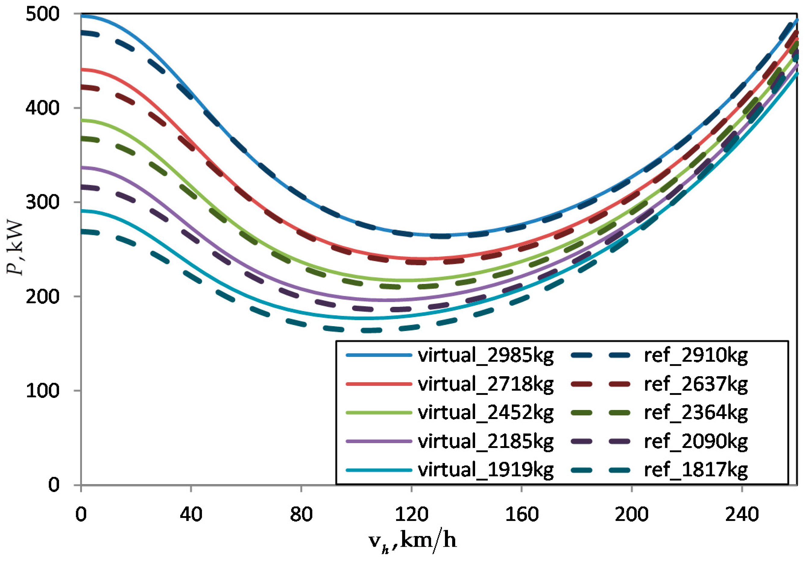 Aerospace 06 00023 g014 550
