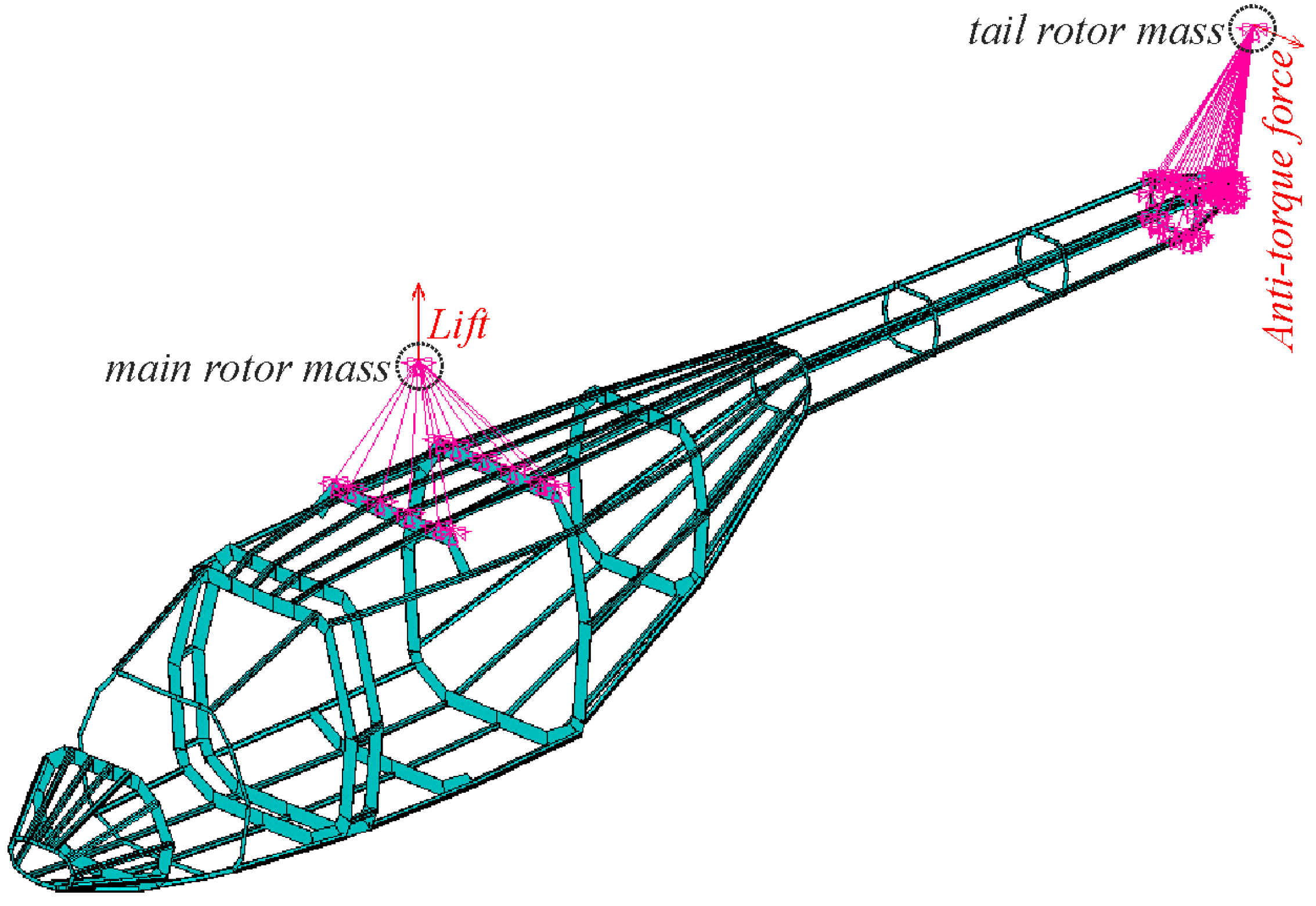 Aerospace 06 00023 g021 550