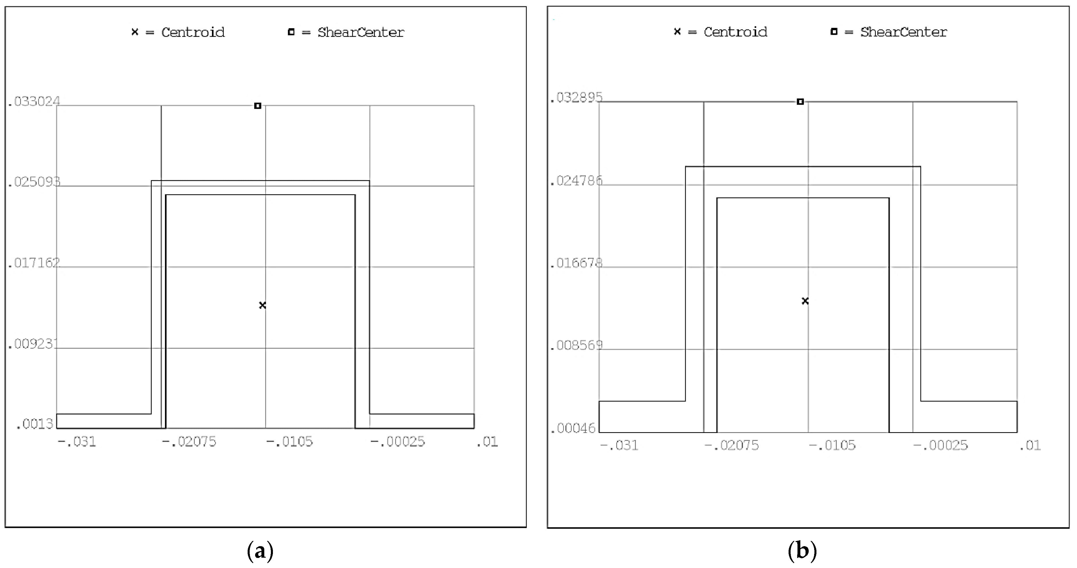 Aerospace 06 00023 g027 550