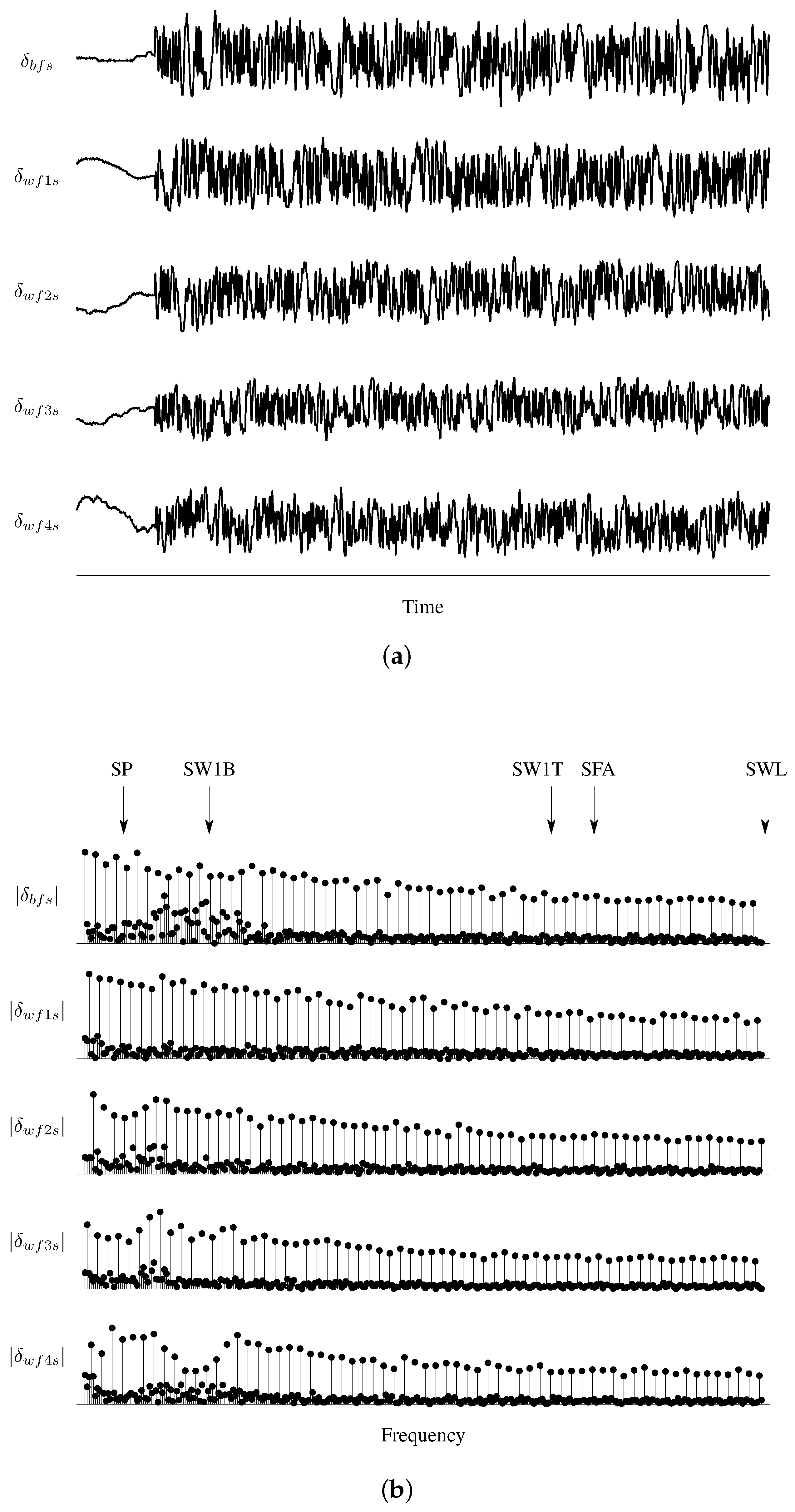 Aerospace 06 00024 g004 550
