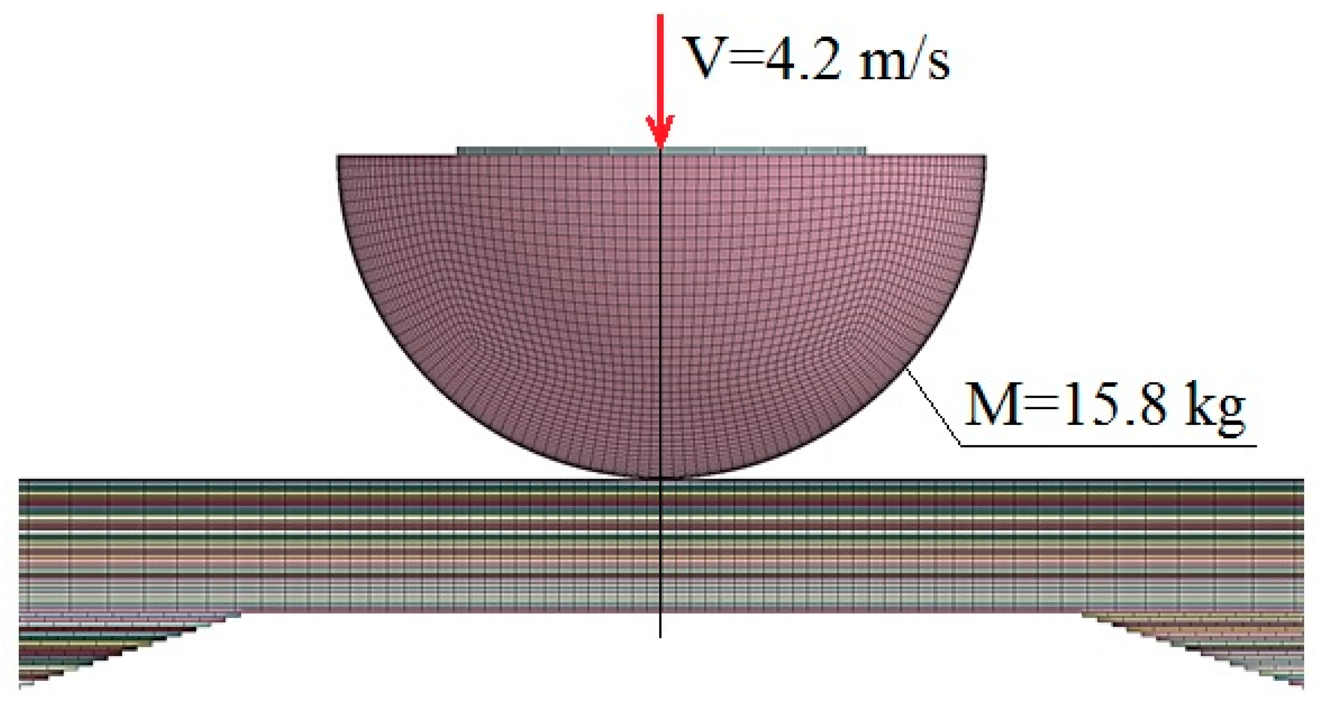 Aerospace 06 00025 g002 Aerospace 06 00025 g002