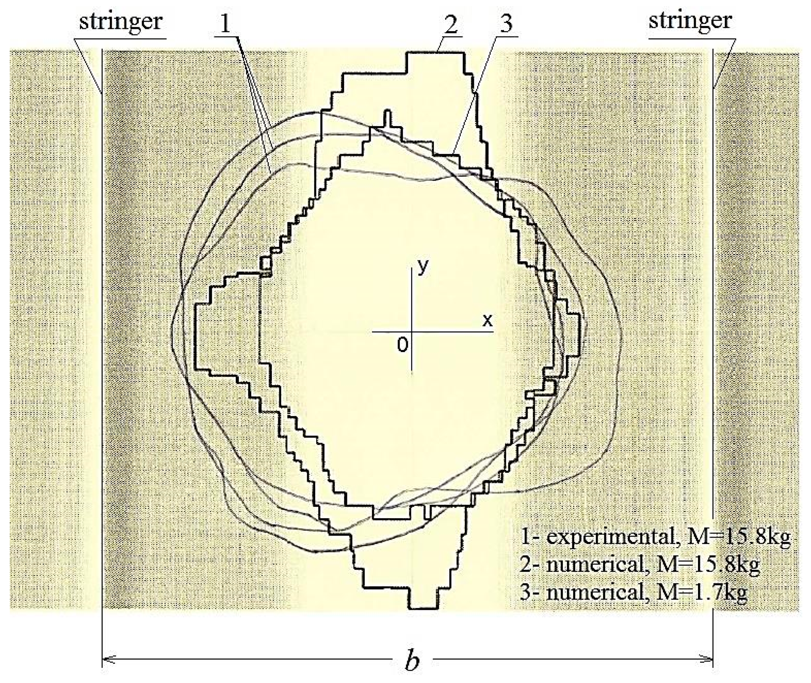 Aerospace 06 00025 g004 Aerospace 06 00025 g004