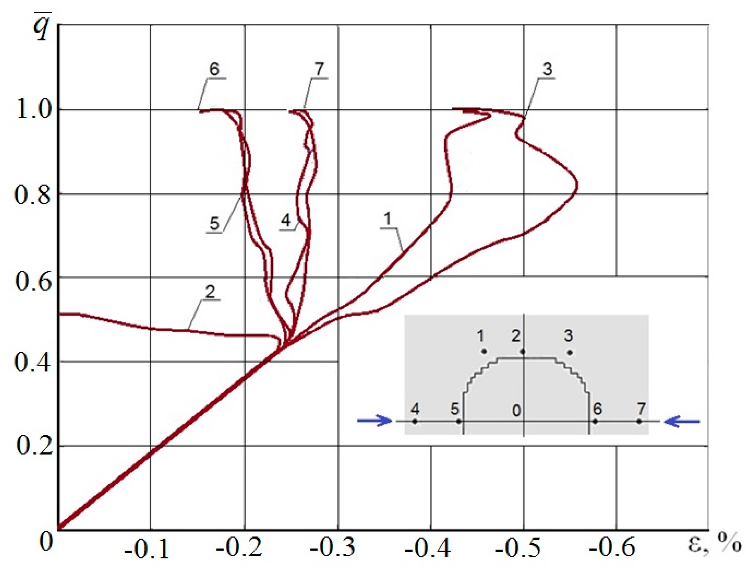Aerospace 06 00025 g009 Aerospace 06 00025 g009