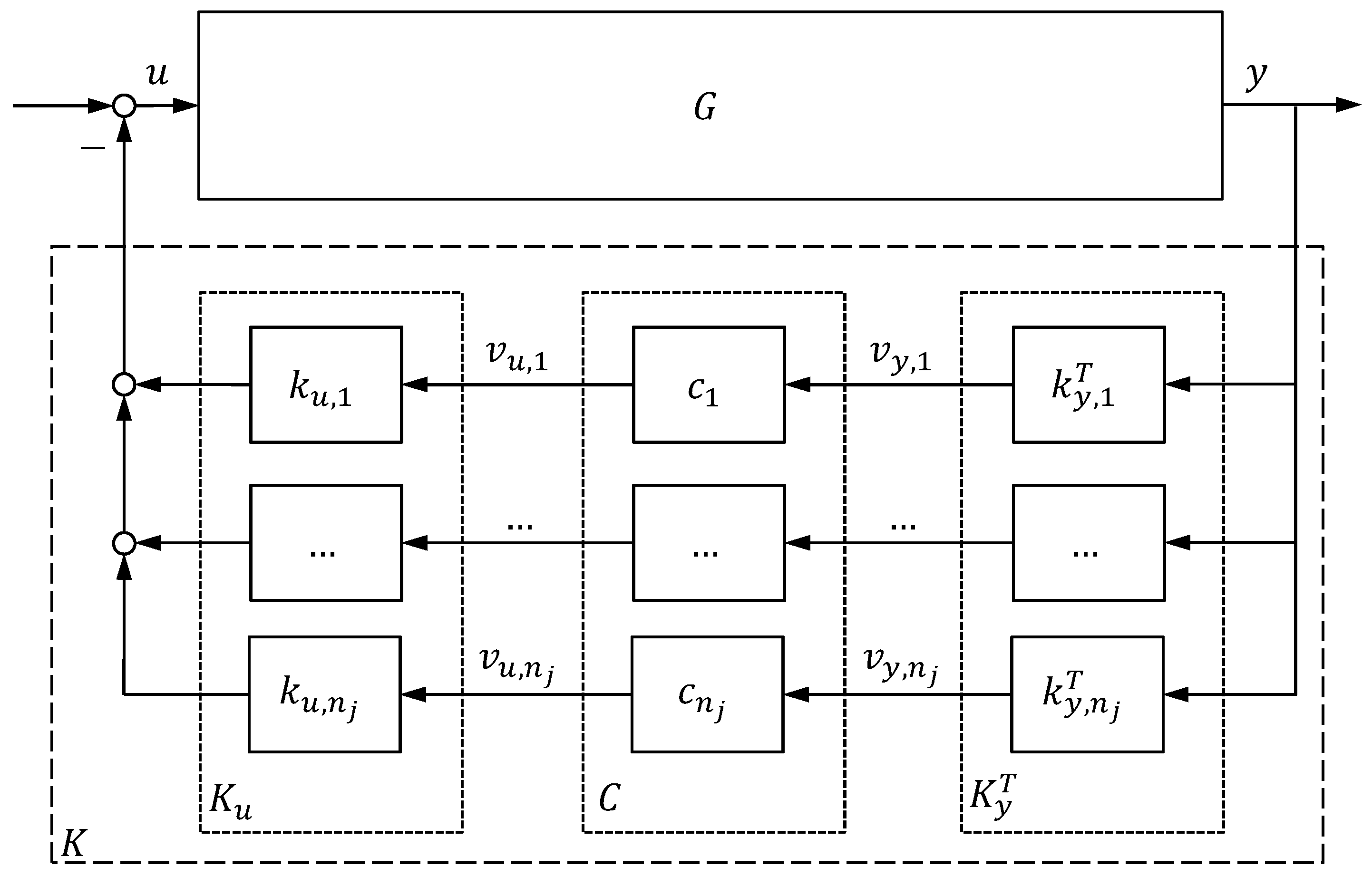 Aerospace 06 00027 g002 550