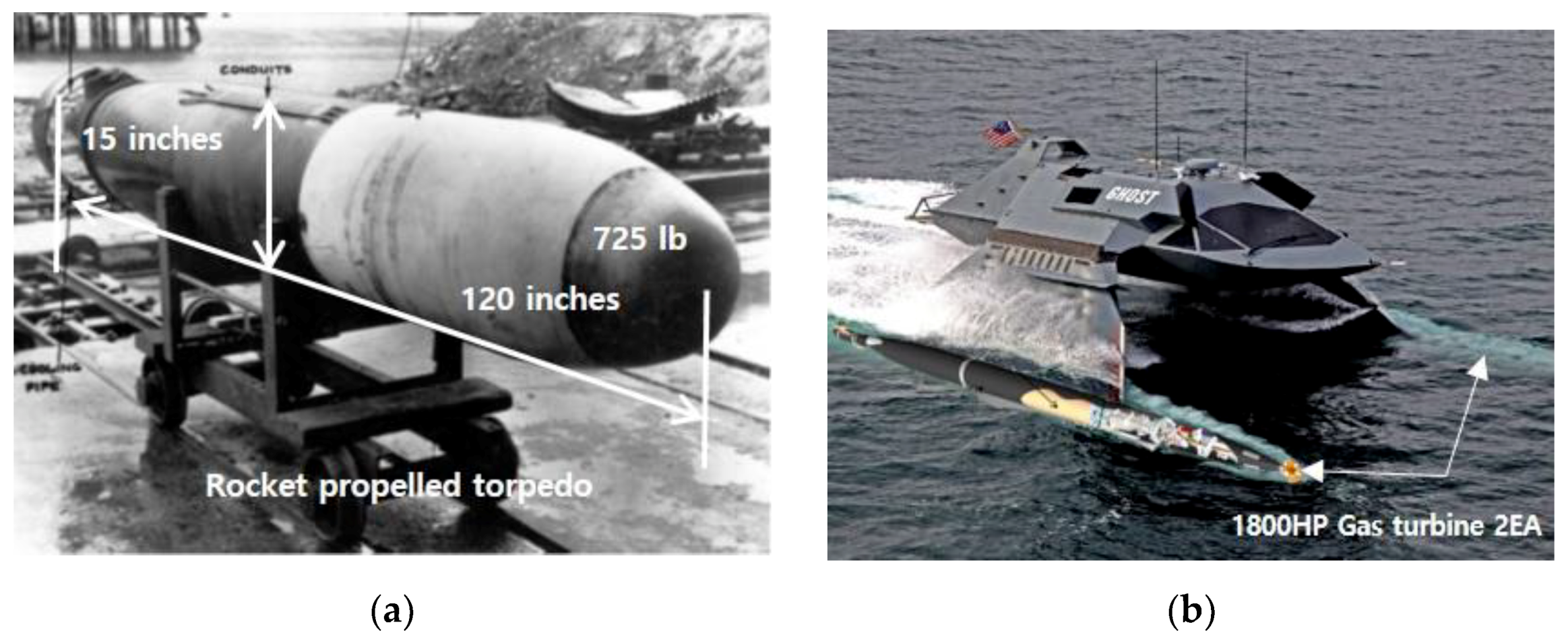 Aerospace Free FullText Hybrid Rocket Underwater Propulsion A