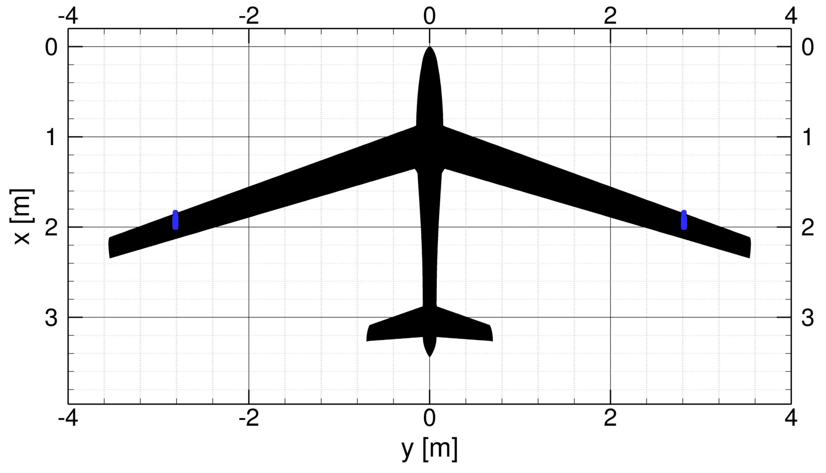 Aerospace 06 00030 g001 Aerospace 06 00030 g001