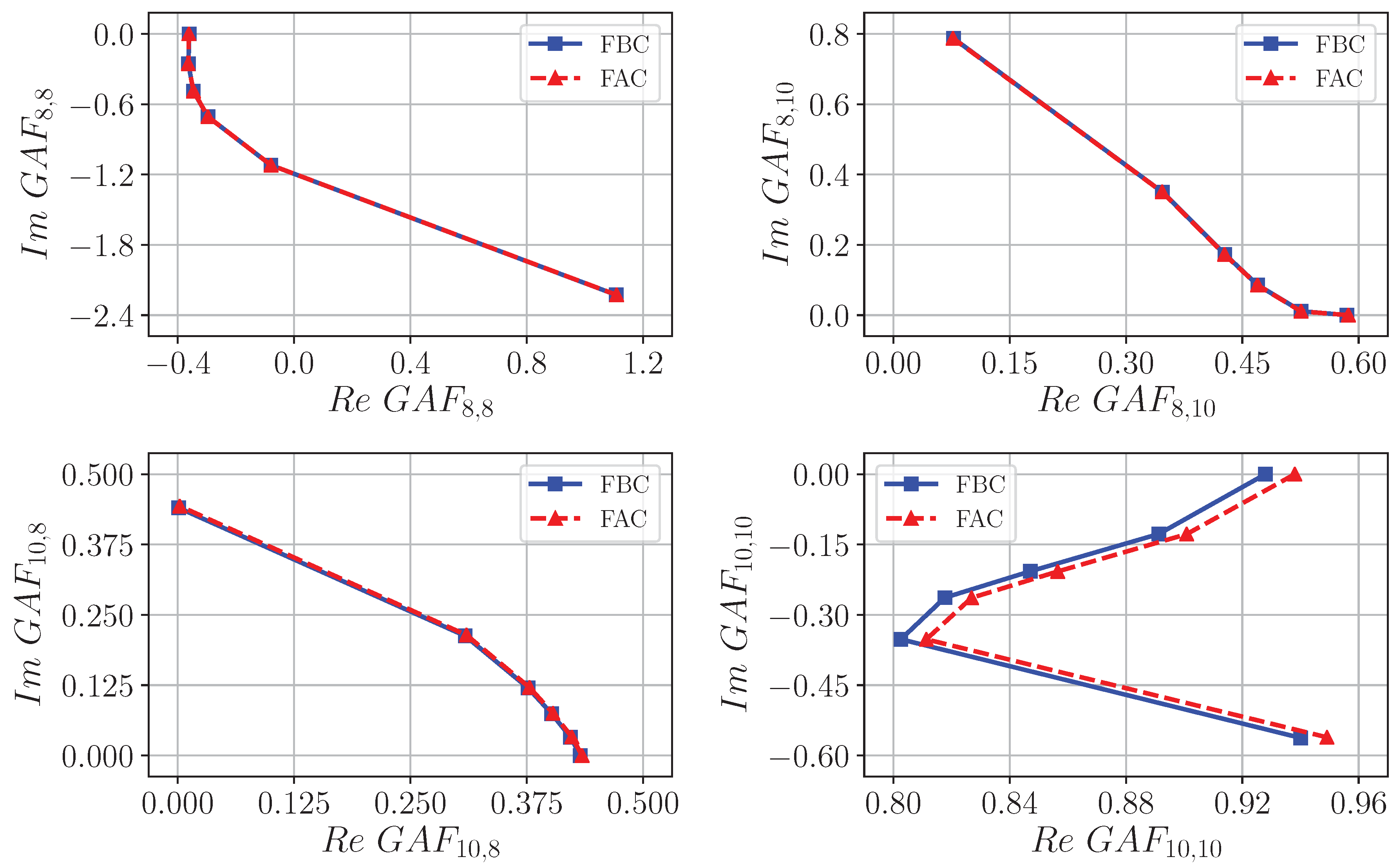 Aerospace 06 00030 g026b Aerospace 06 00030 g026b