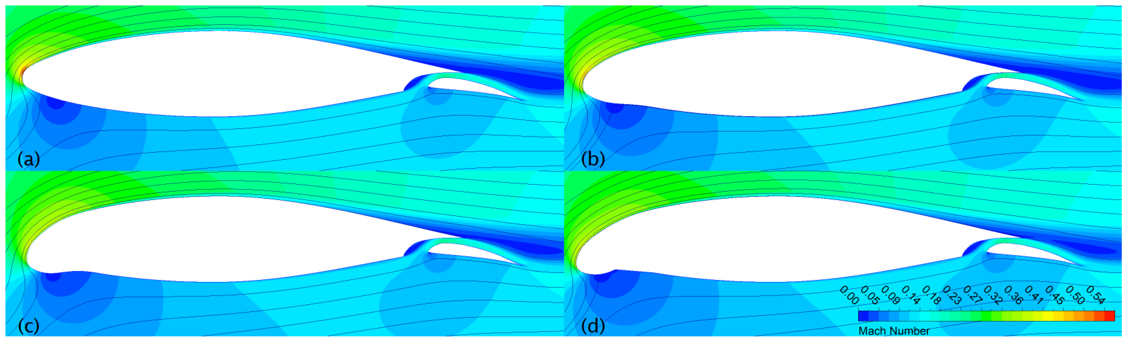 Aerospace 06 00031 g010 Aerospace 06 00031 g010