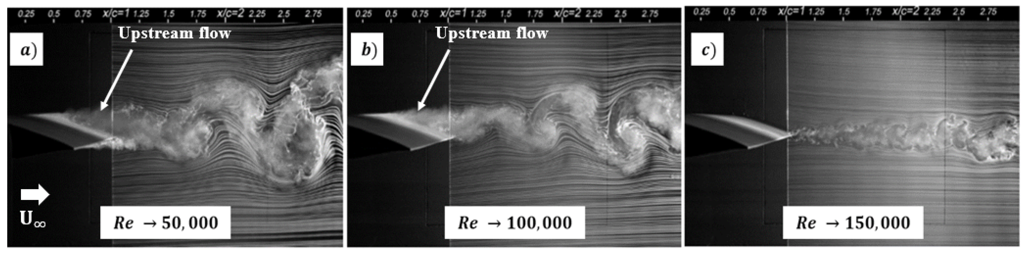 Aerospace 06 00033 g002 Aerospace 06 00033 g002