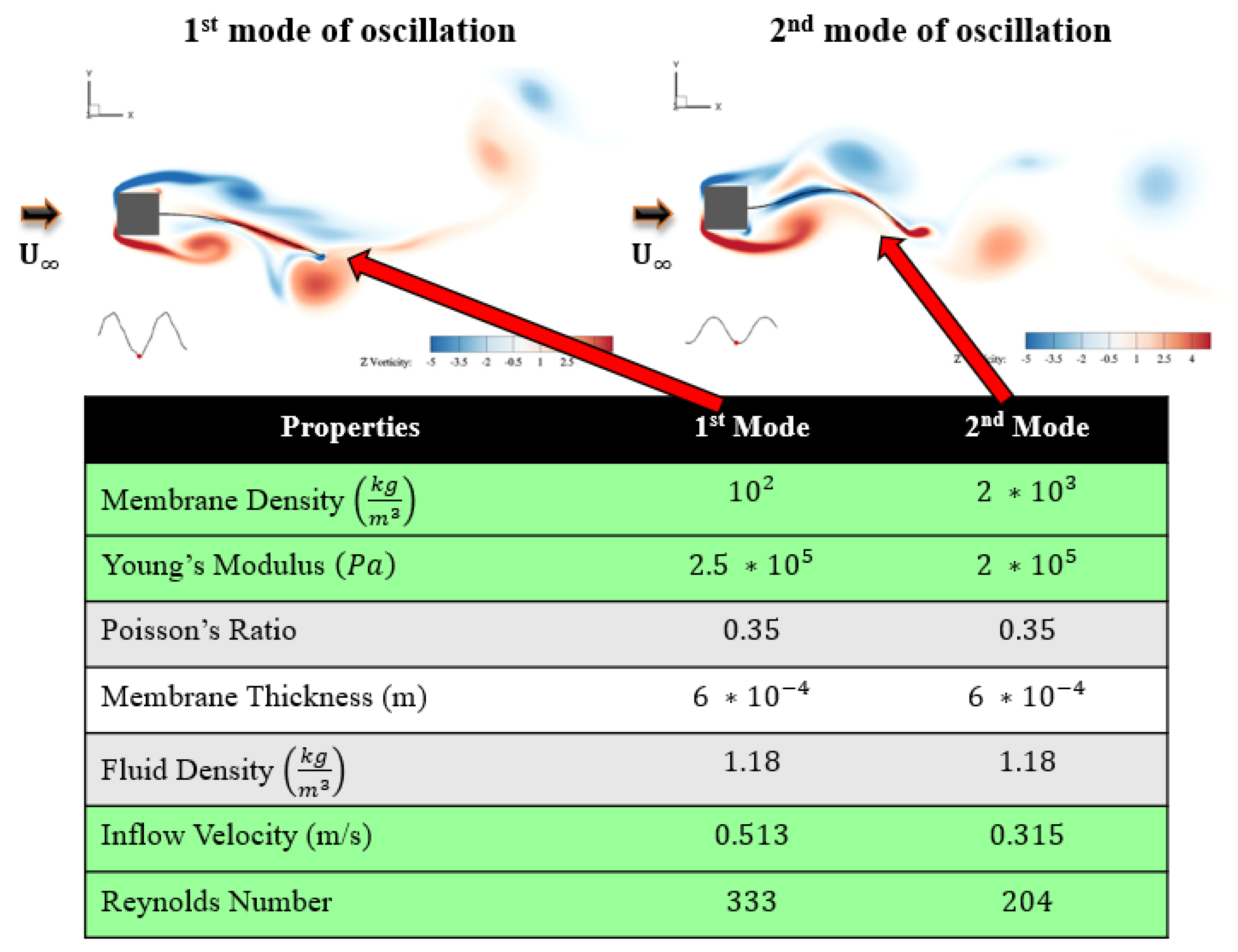 Aerospace 06 00033 g004 Aerospace 06 00033 g004