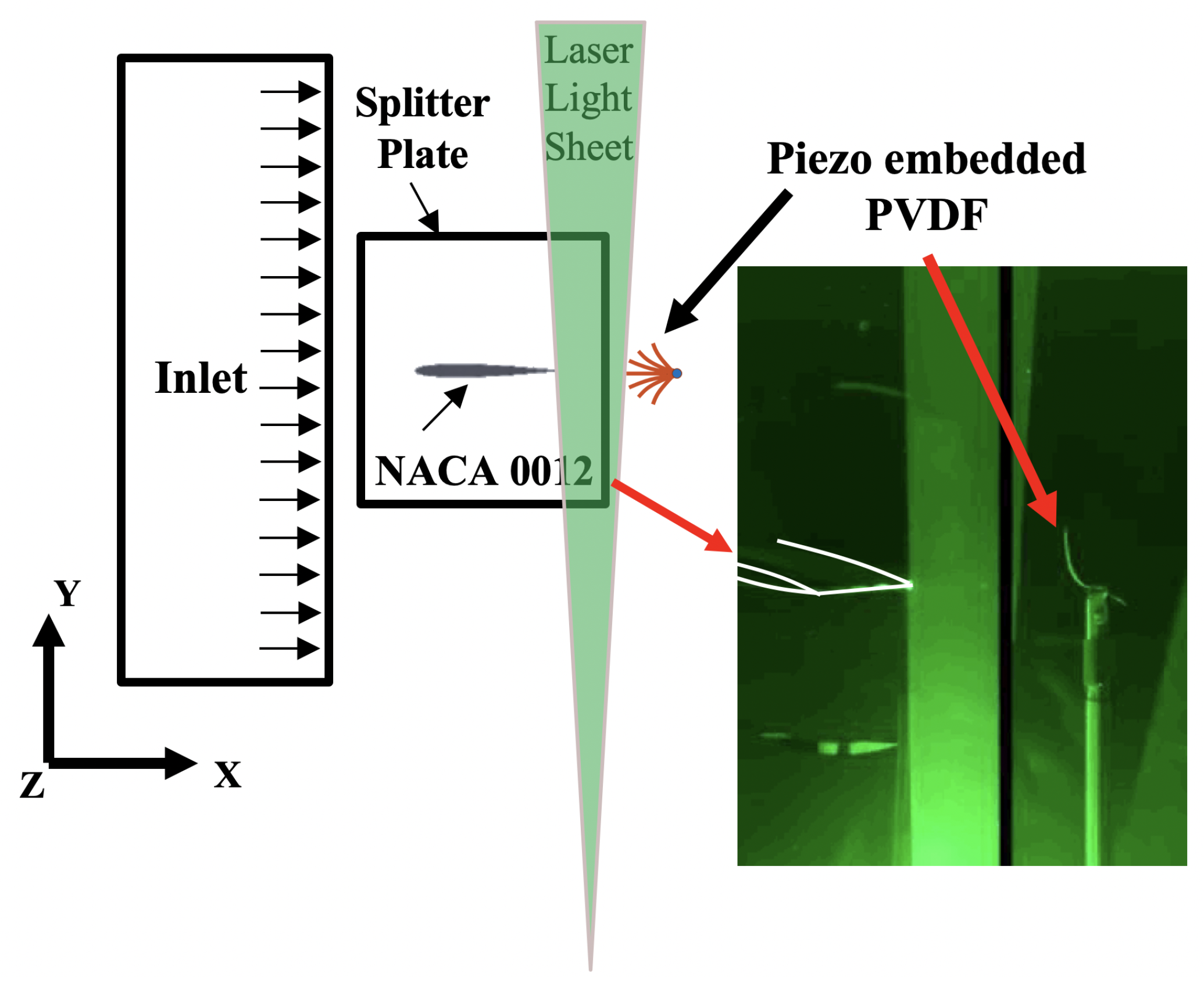 Aerospace 06 00033 g012 Aerospace 06 00033 g012