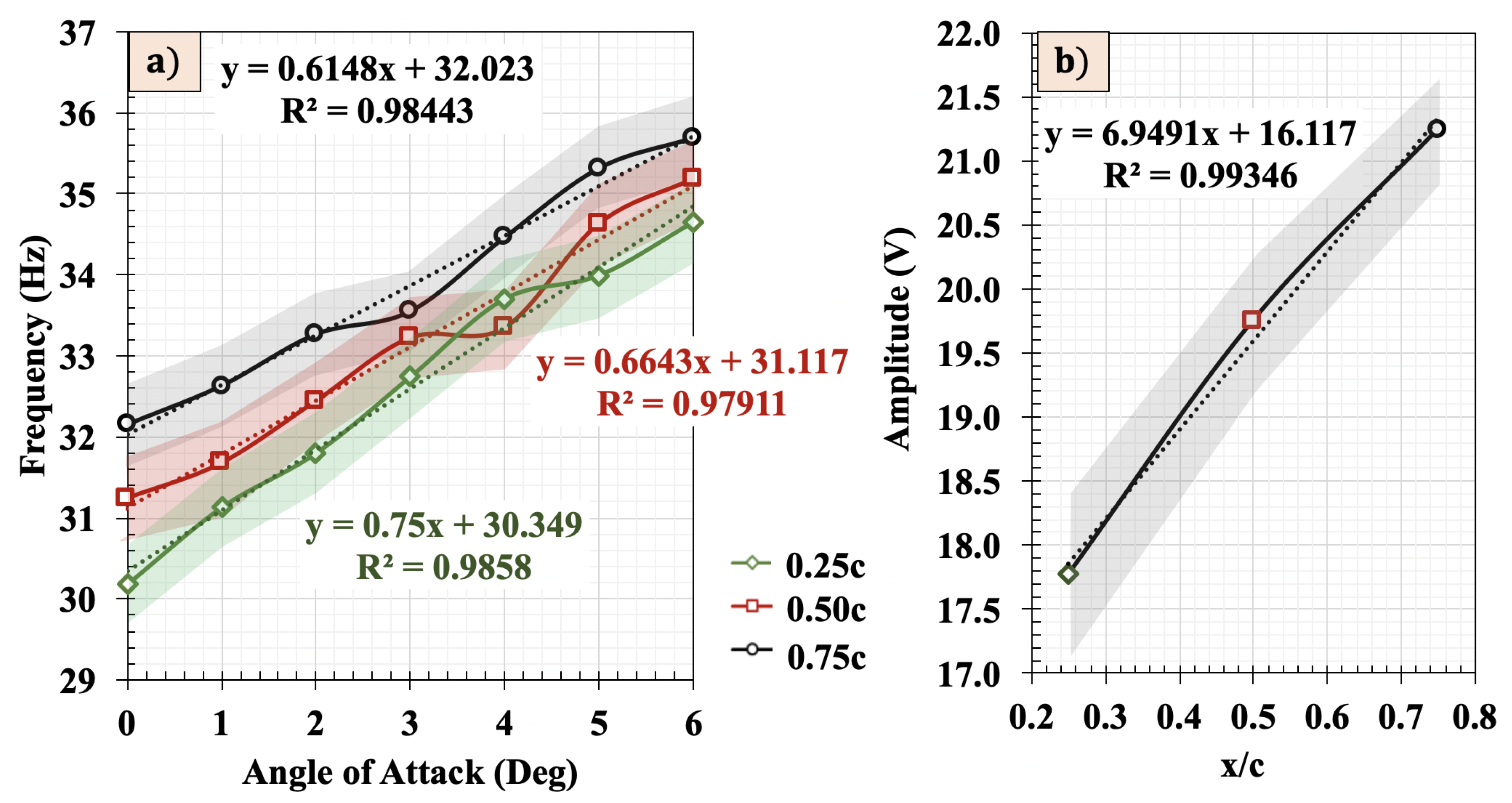 Aerospace 06 00033 g015 Aerospace 06 00033 g015