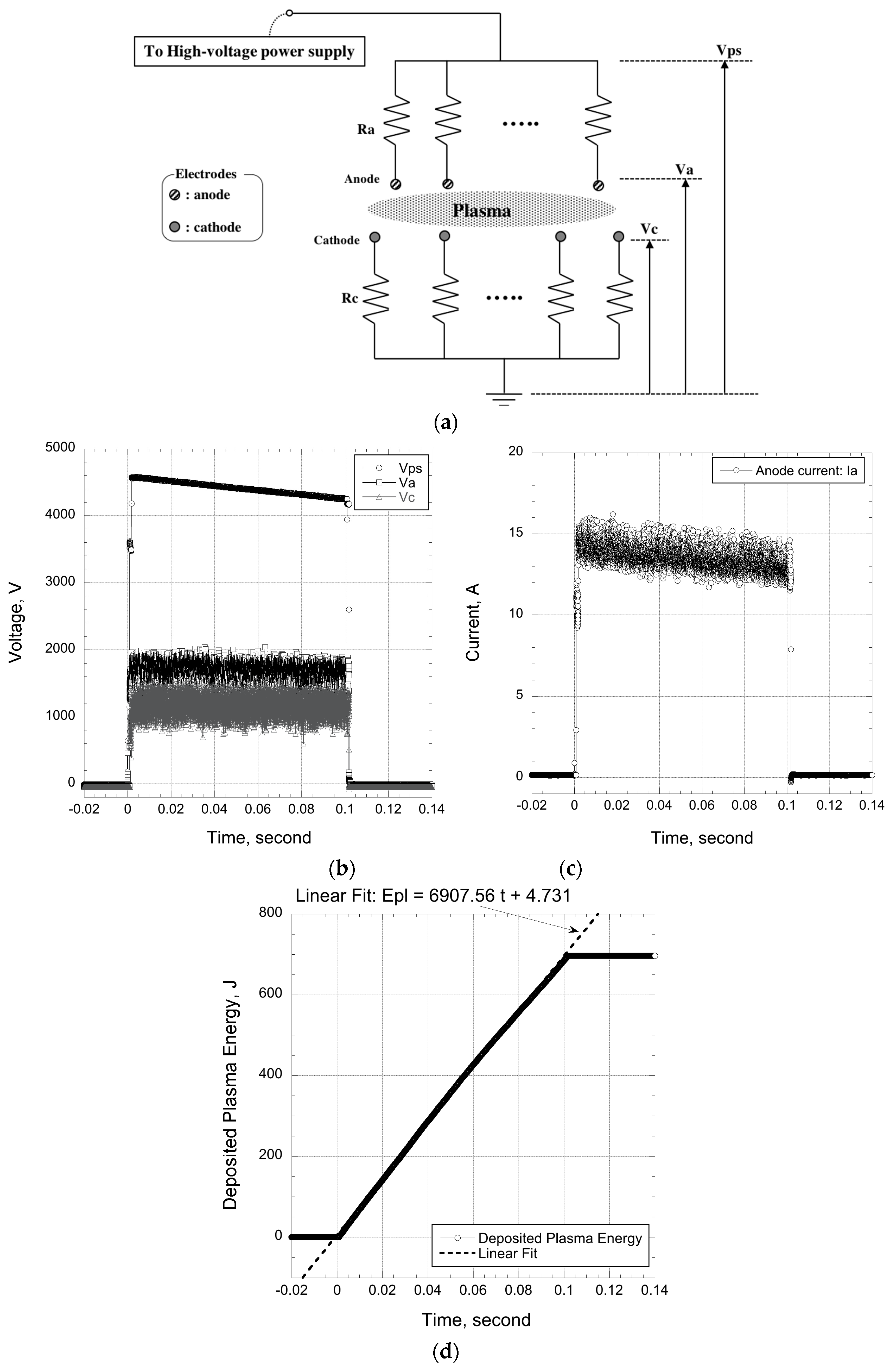 Aerospace 06 00035 g004