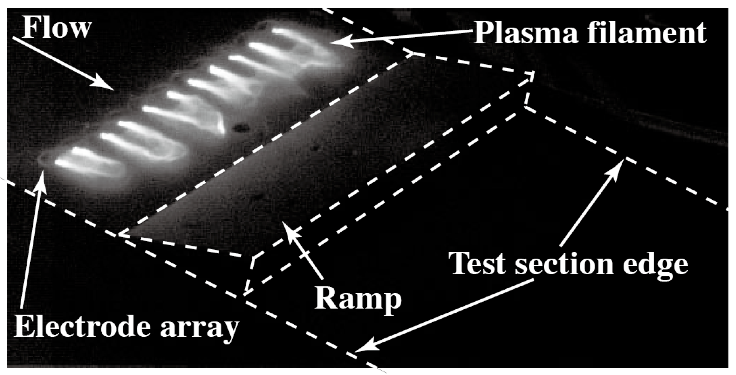 Aerospace 06 00035 g005