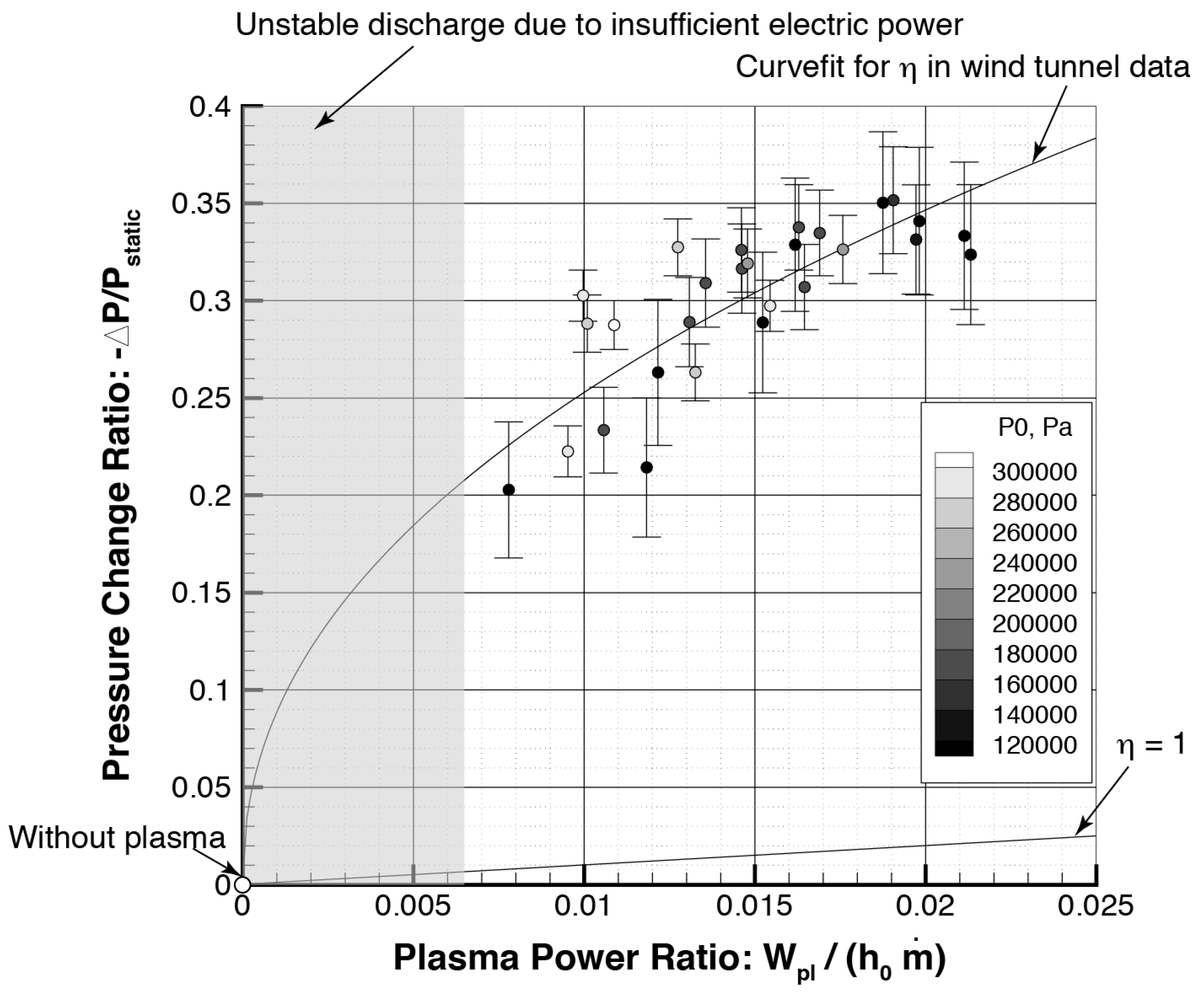 Aerospace 06 00035 g009