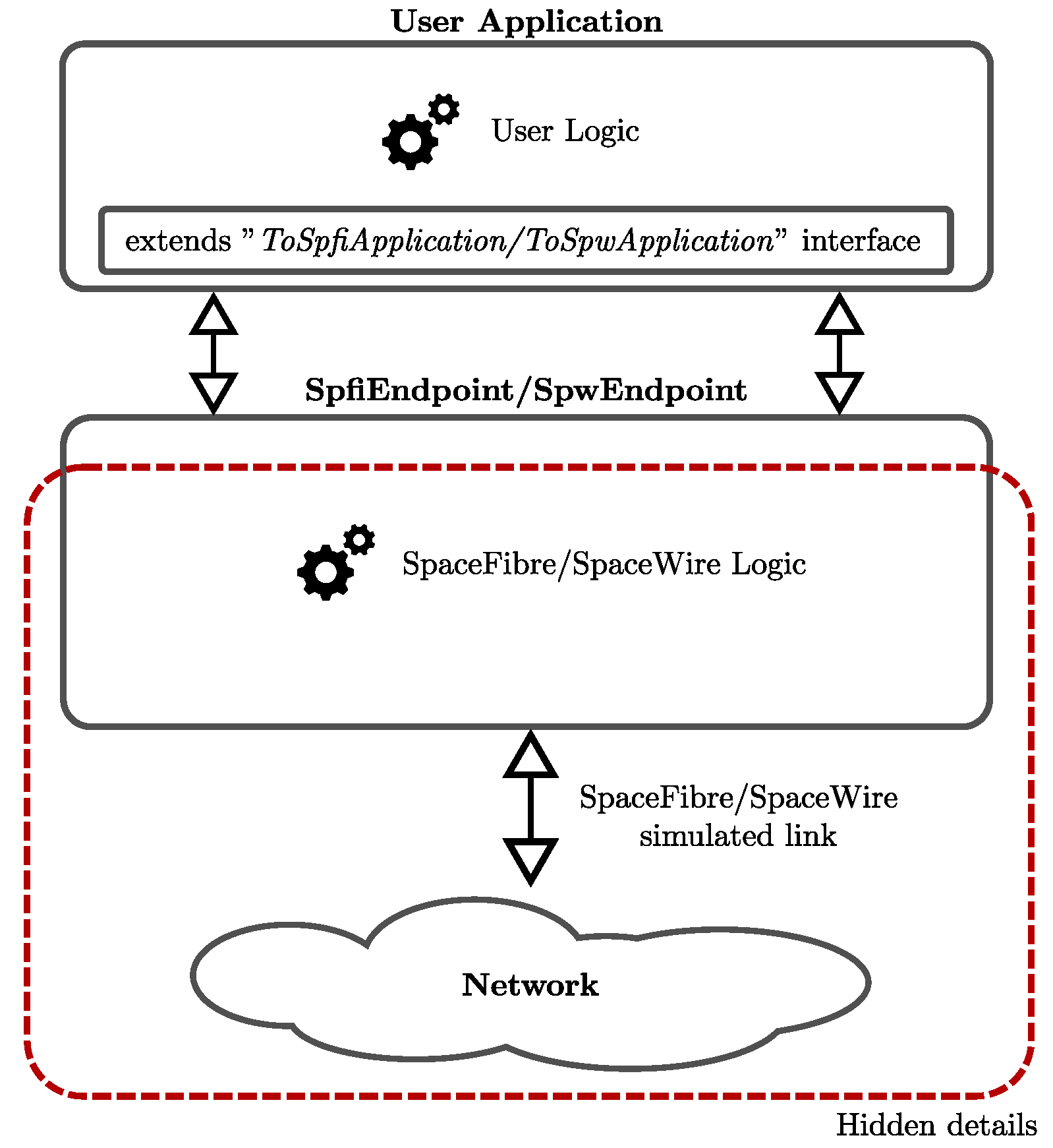 Aerospace 06 00043 g001 550