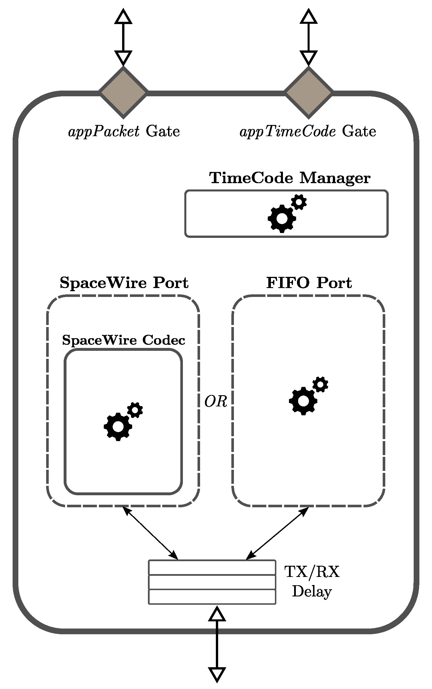 Aerospace 06 00043 g003 550