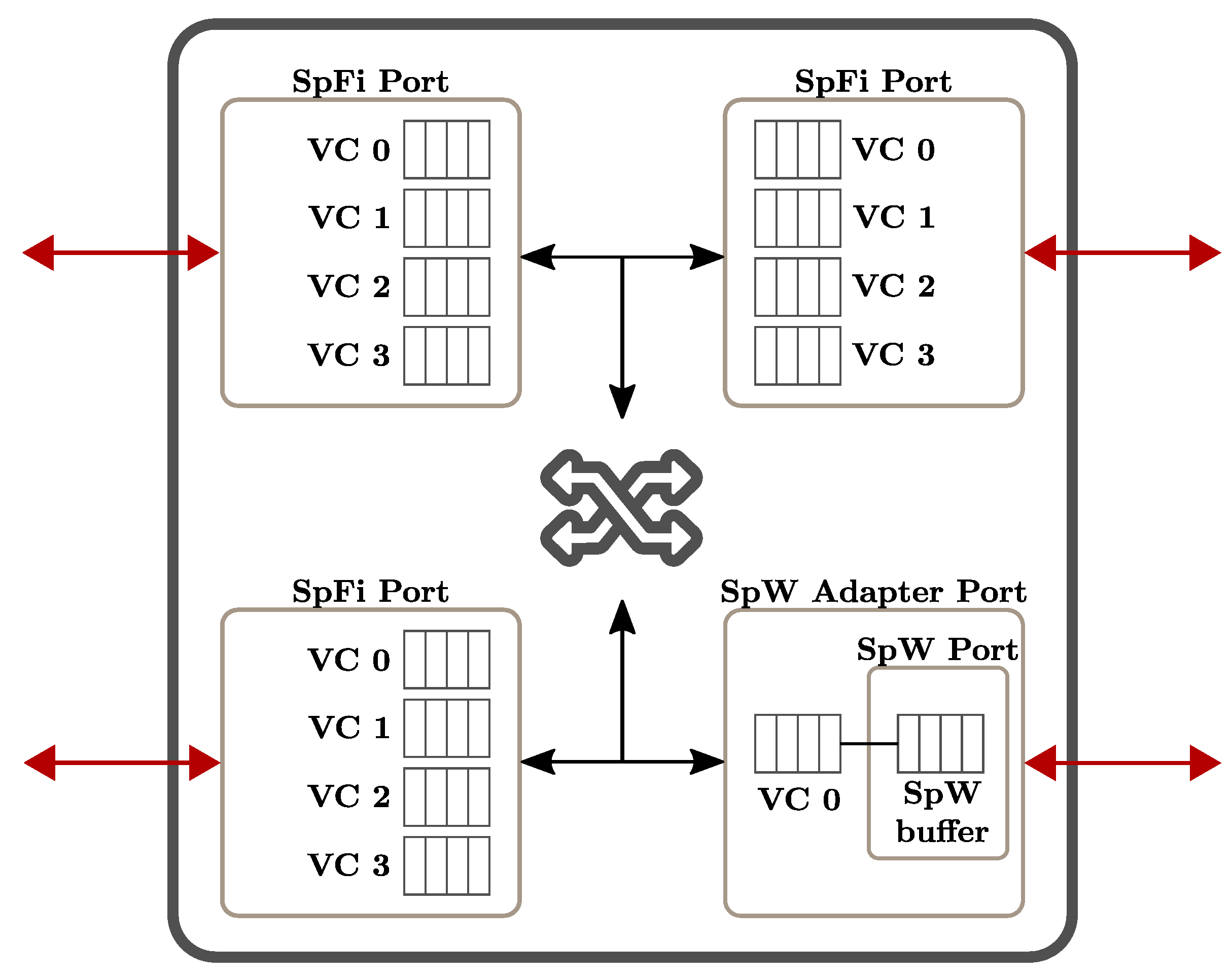 Aerospace 06 00043 g004 550