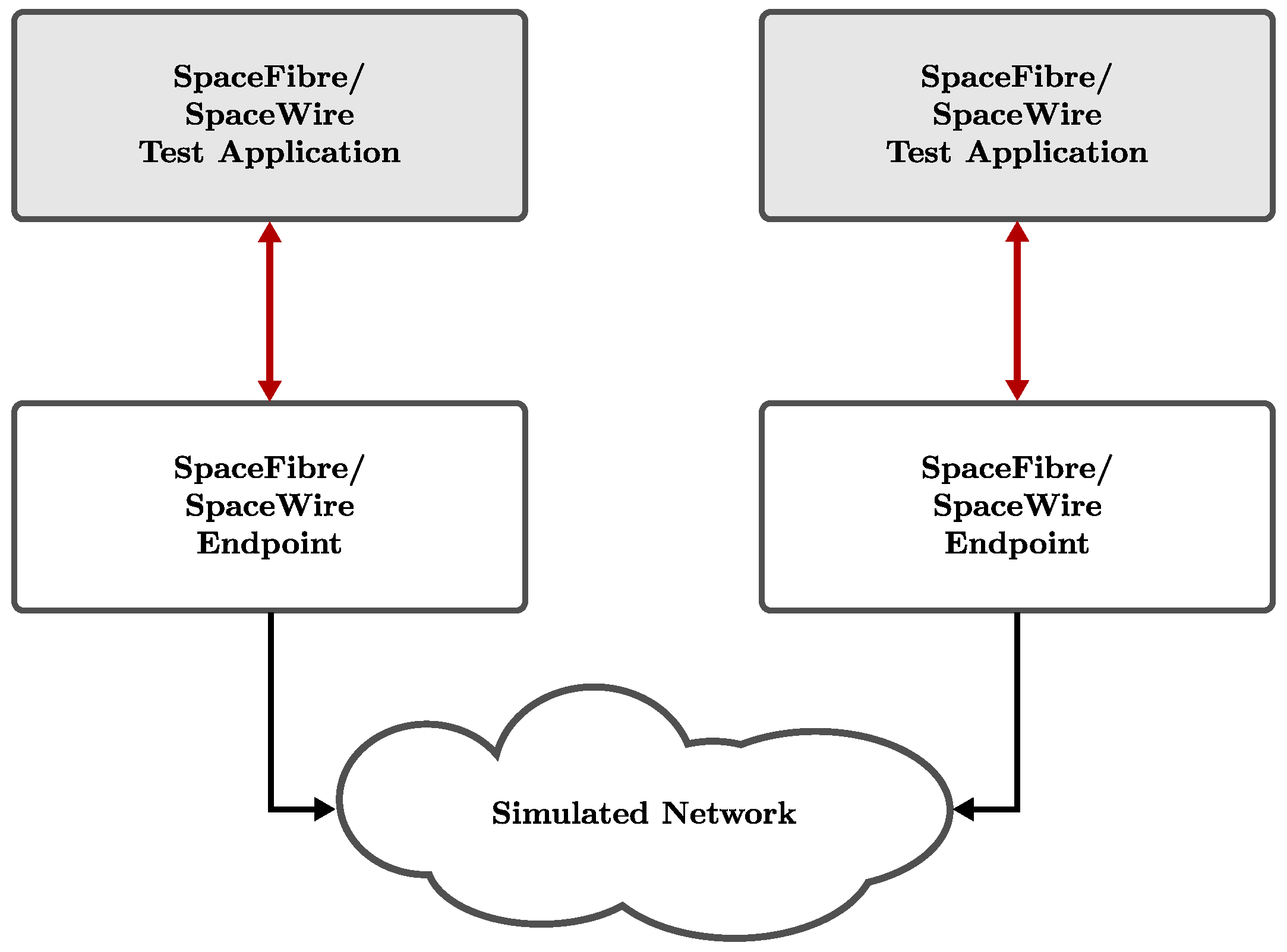 Aerospace 06 00043 g005 550